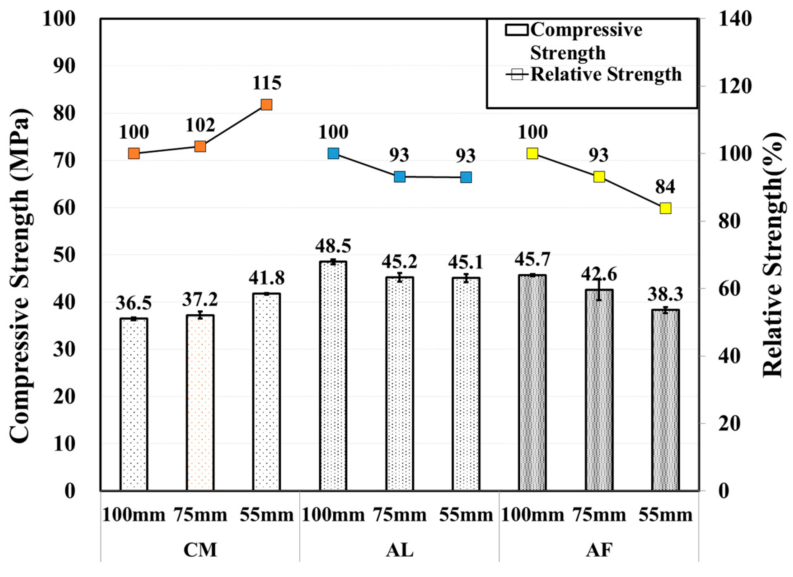 Materials 14 00580 g008