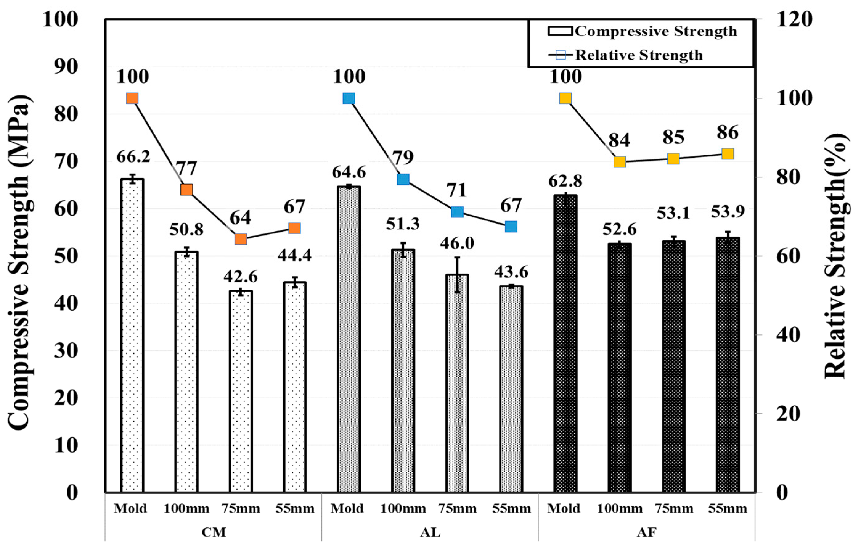Materials 14 00580 g009