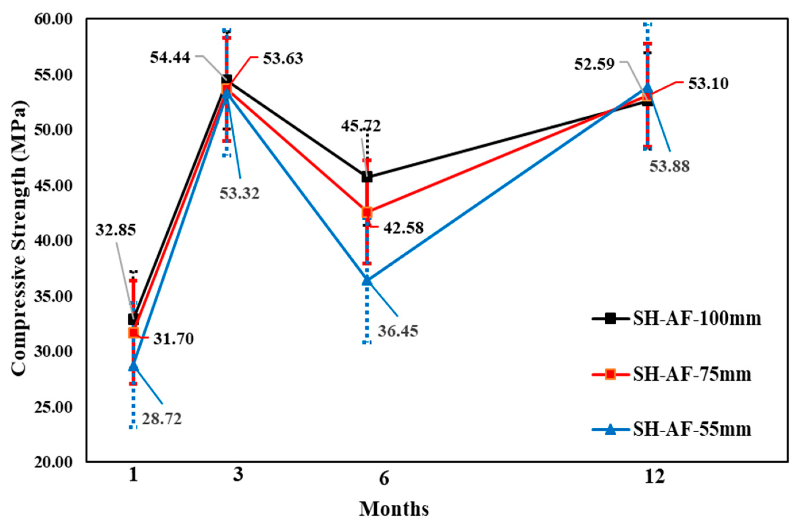 Materials 14 00580 g013