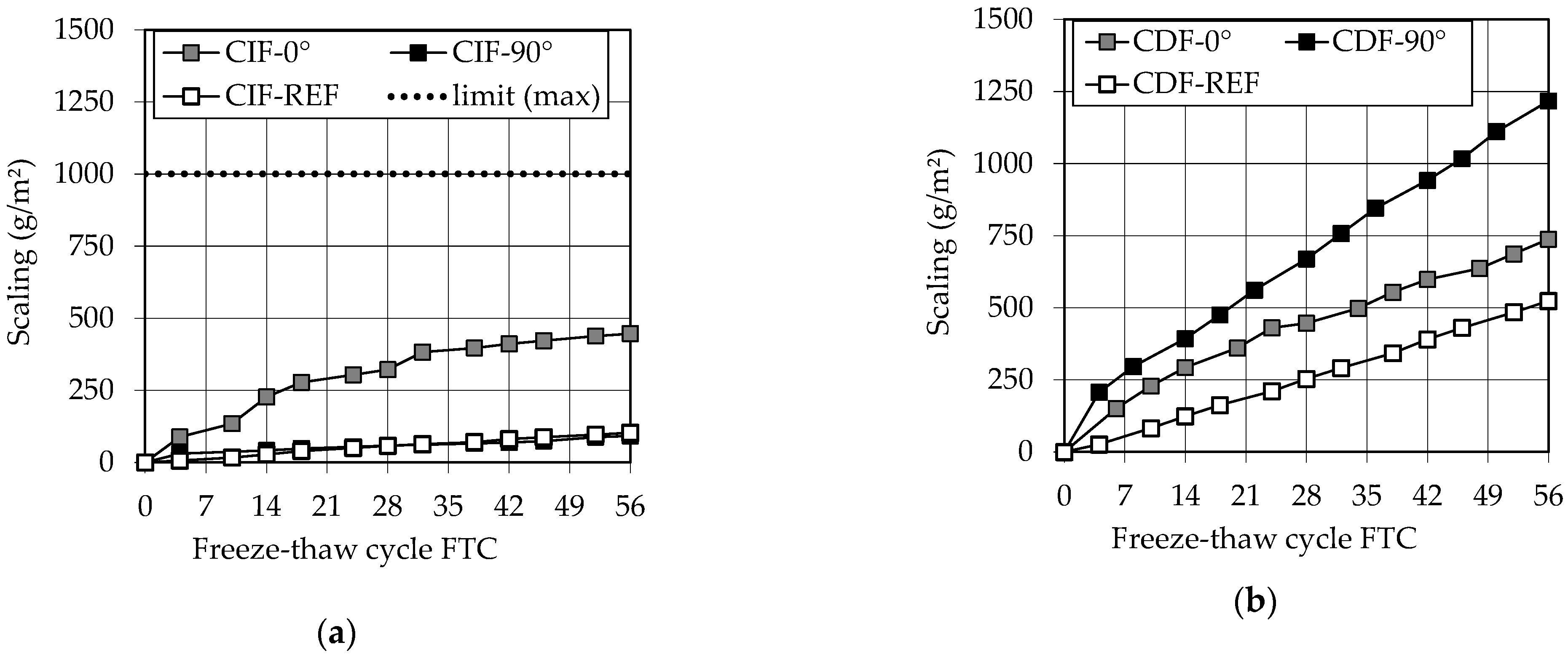 Materials 14 00586 g011
