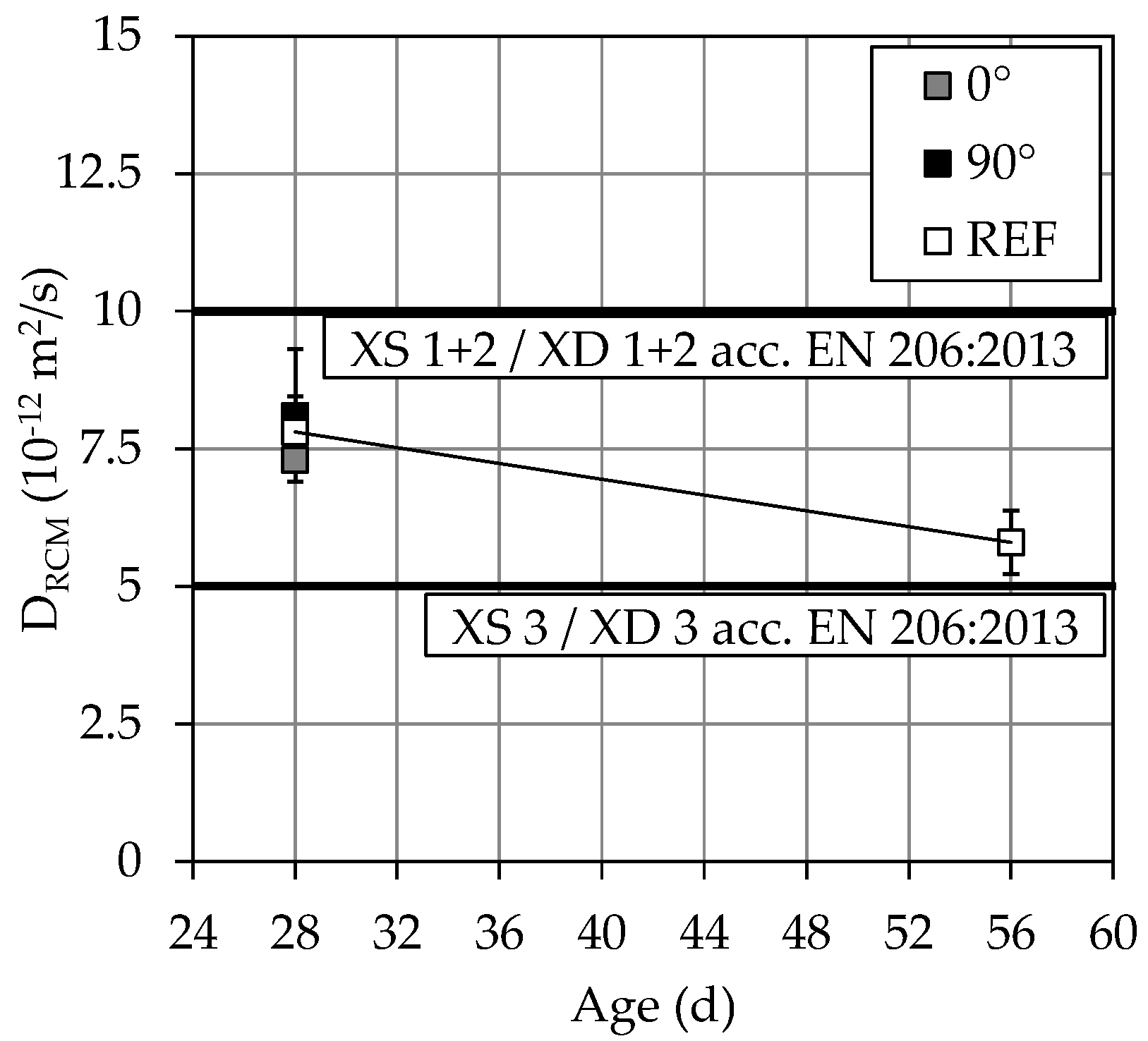 Materials 14 00586 g014