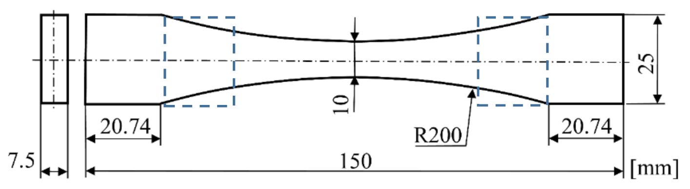 Materials 14 00587 g002 Materials 14 00587 g002