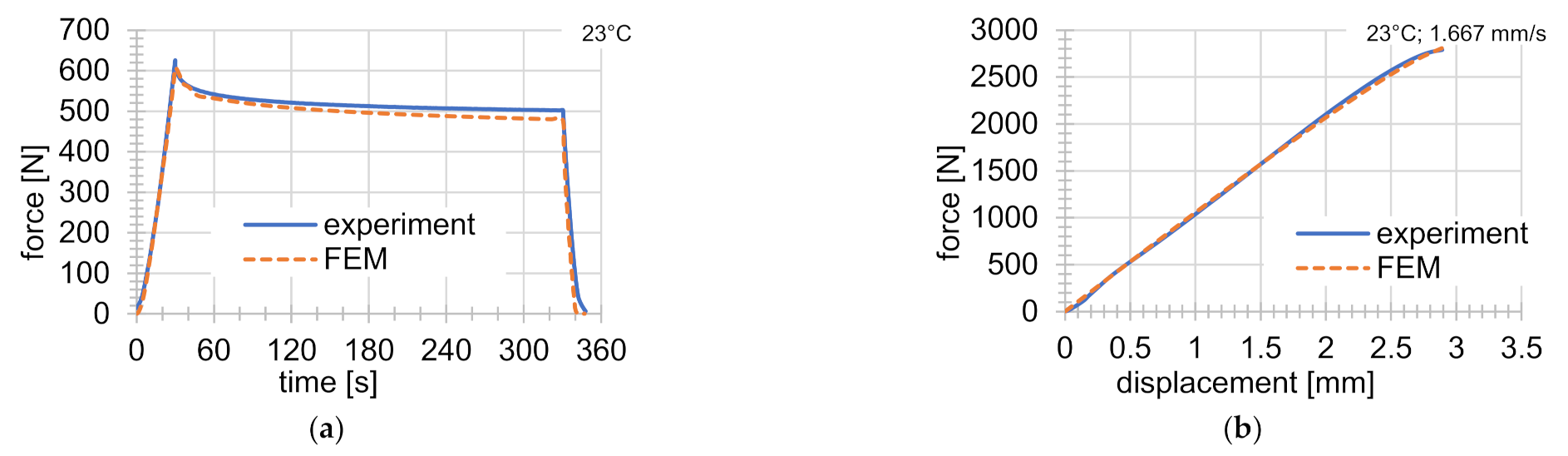 Materials 14 00587 g004 Materials 14 00587 g004