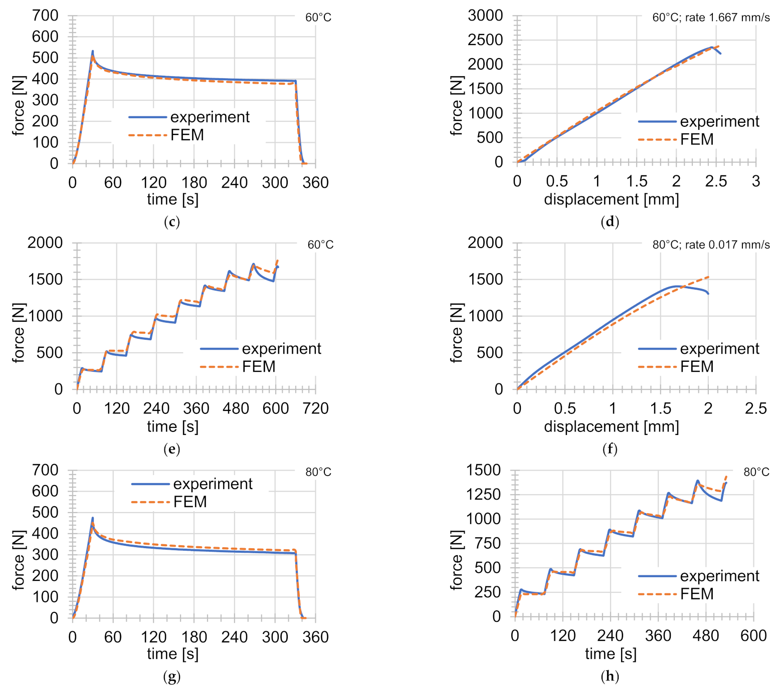Materials 14 00587 g005b Materials 14 00587 g005b