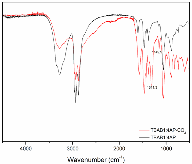 Materials 14 00594 g010