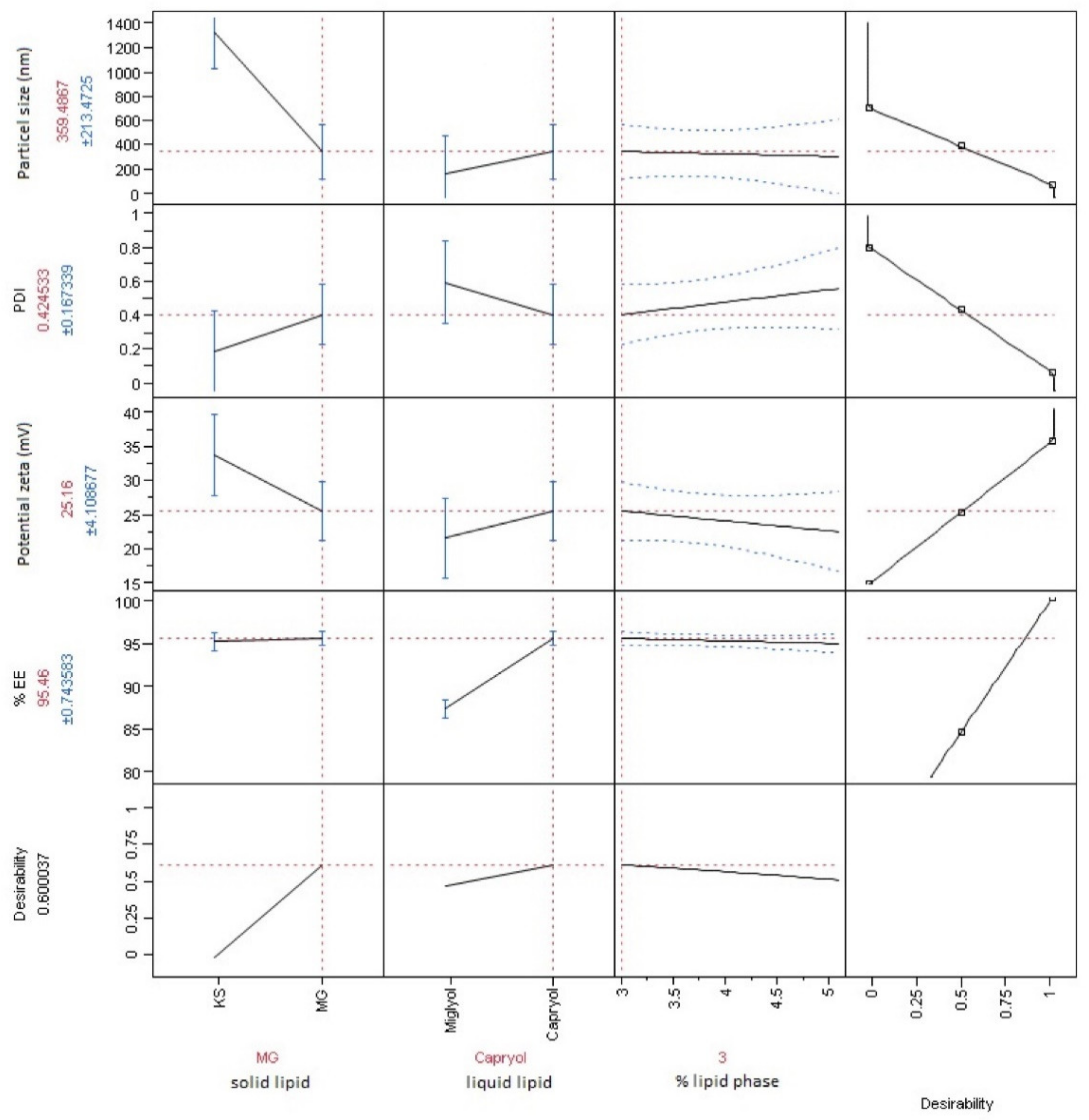 Materials 14 00596 g002