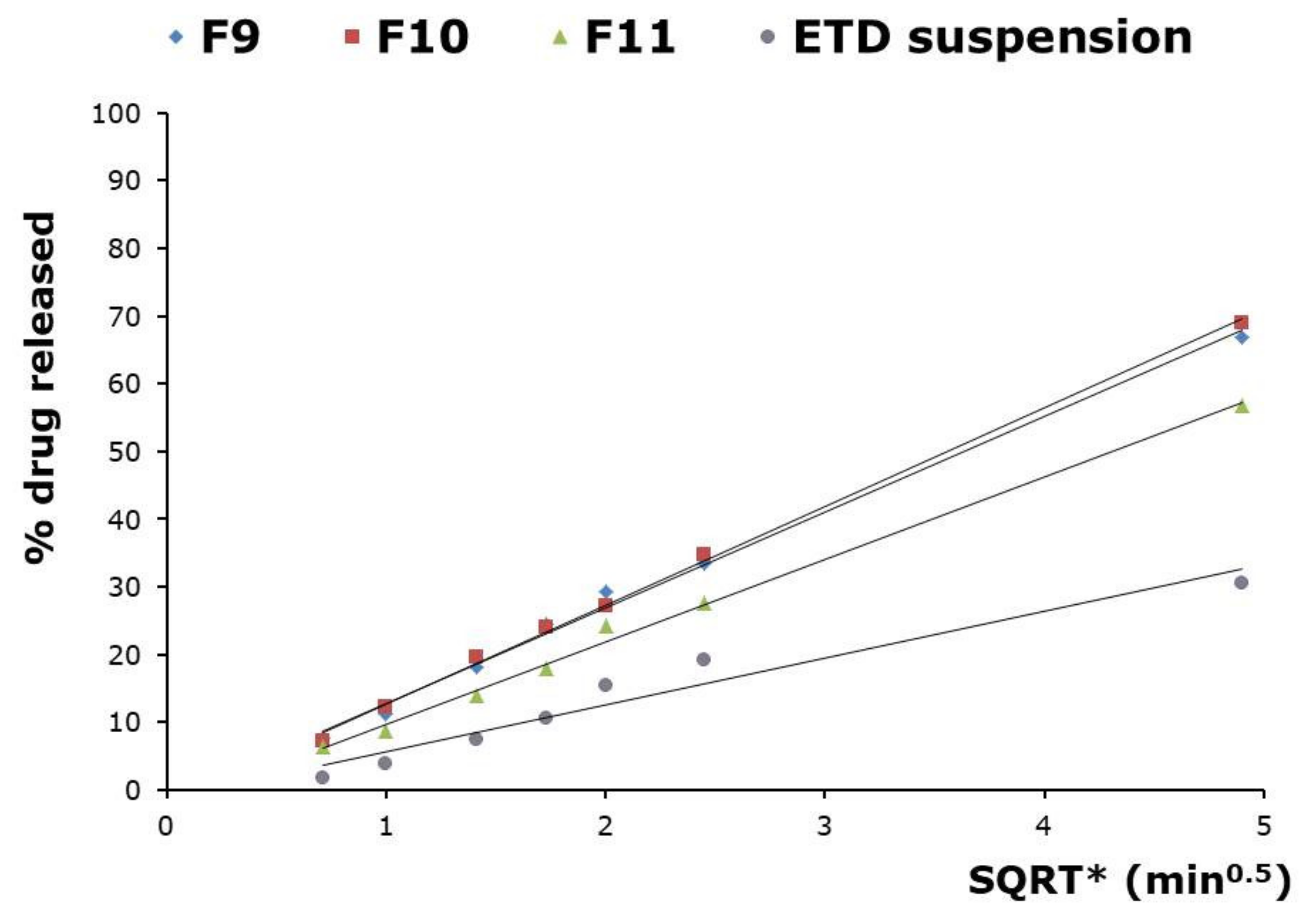 Materials 14 00596 g004