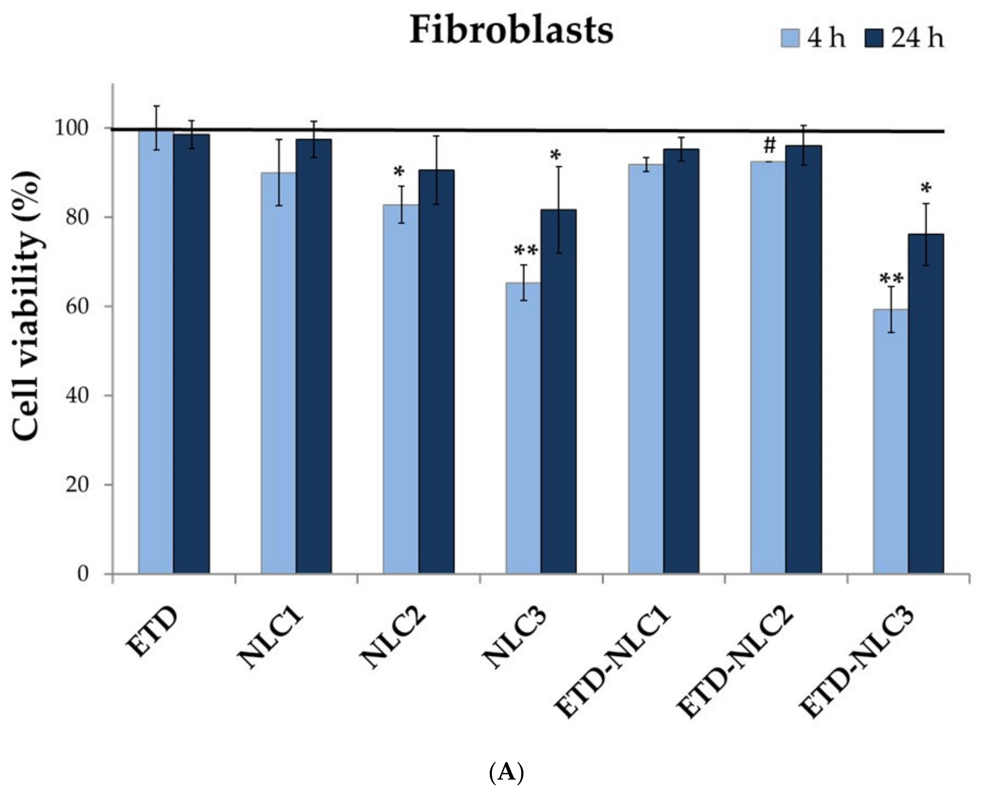 Materials 14 00596 g006a