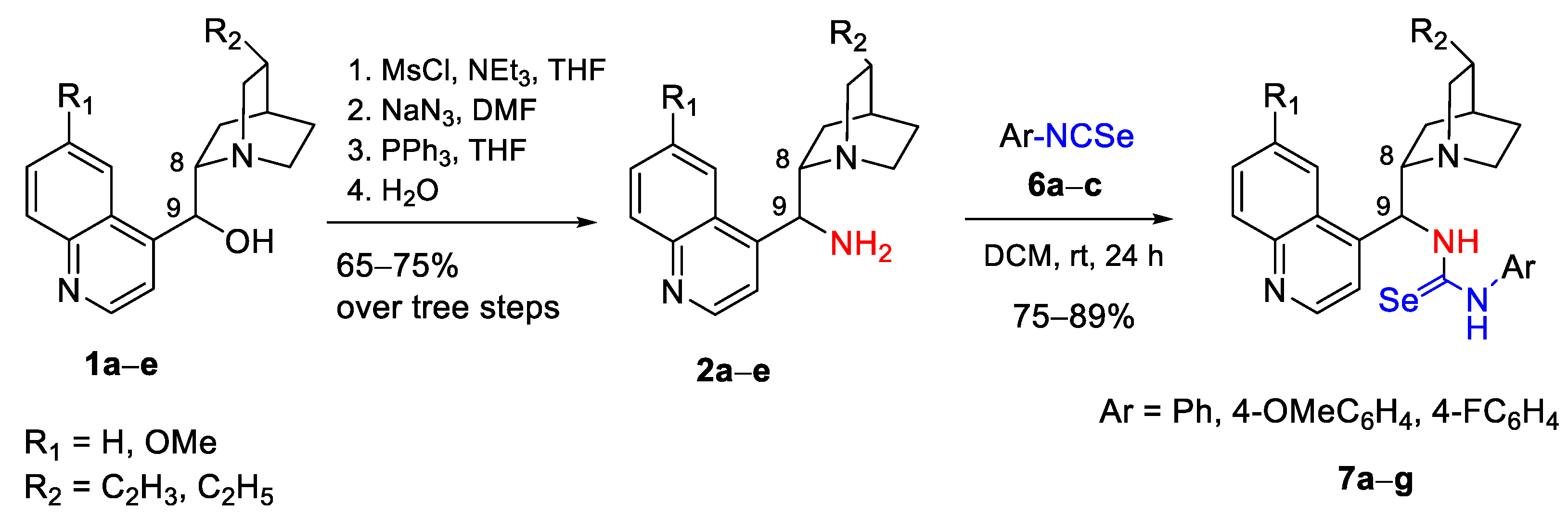 Materials 14 00600 sch001