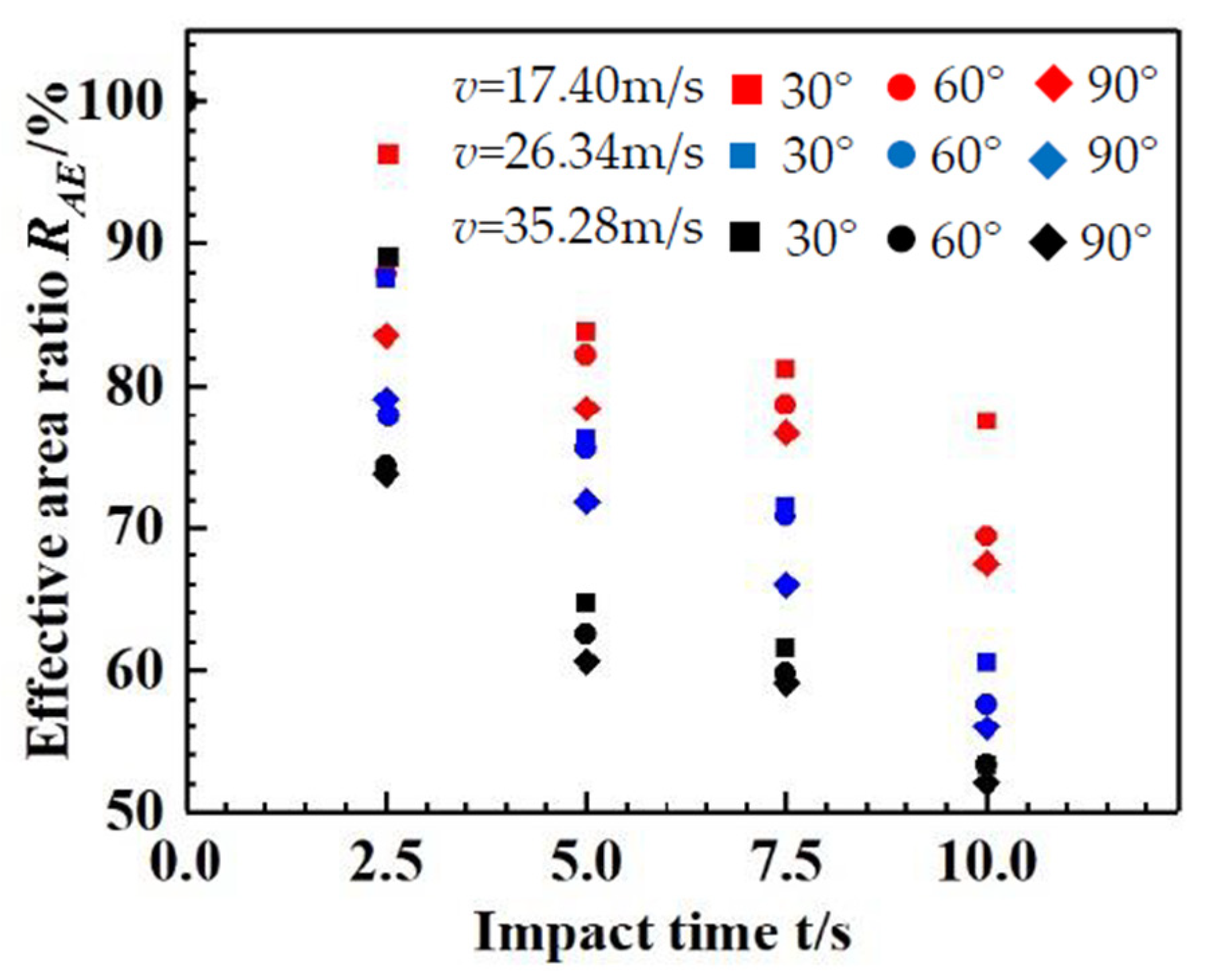 Materials 14 00607 g010