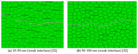 Materials 14 00611 g002a Materials 14 00611 g002a