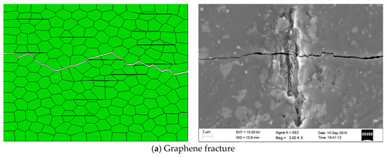 Materials 14 00611 g008a Materials 14 00611 g008a