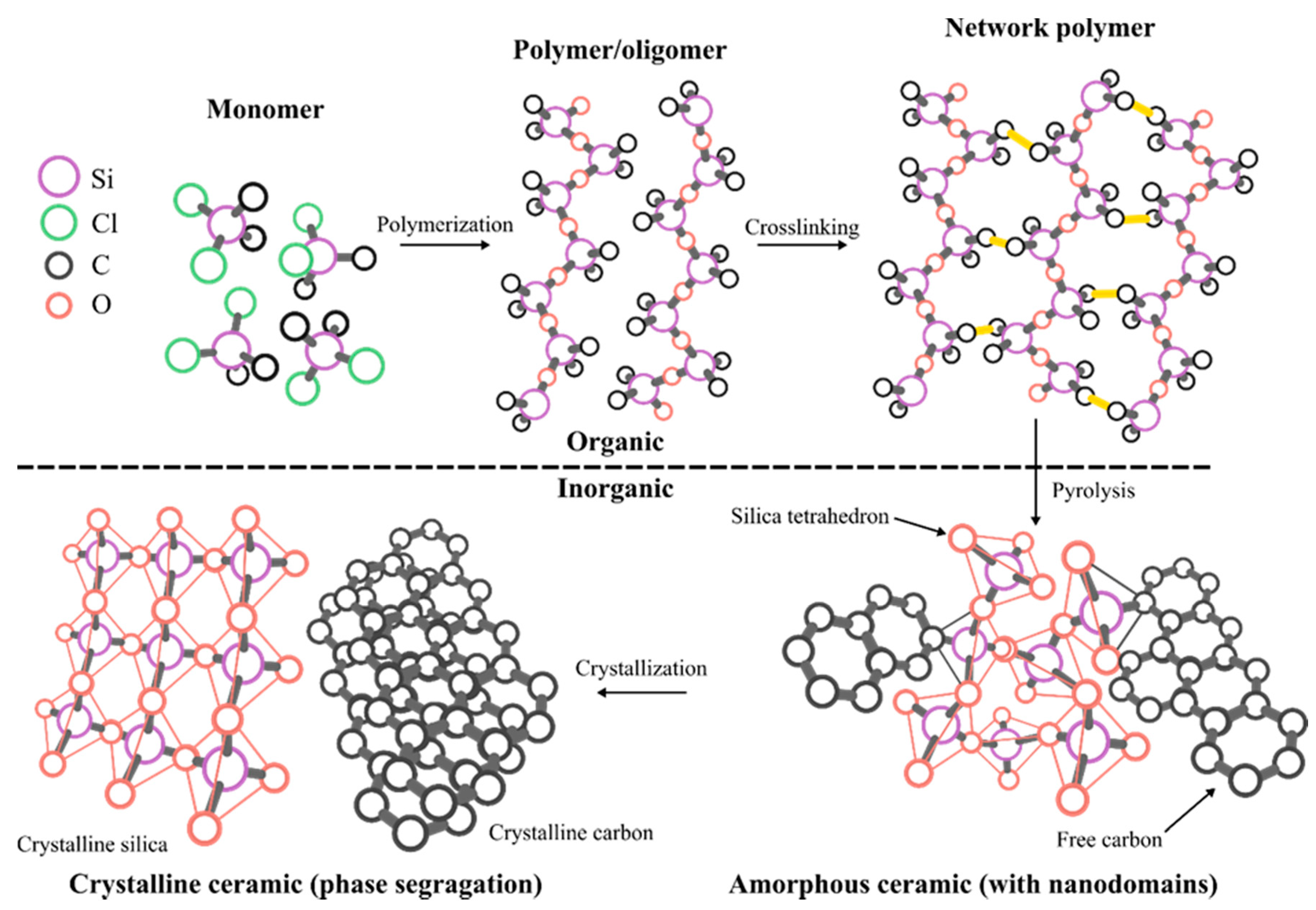 Materials 14 00614 g002 Materials 14 00614 g002