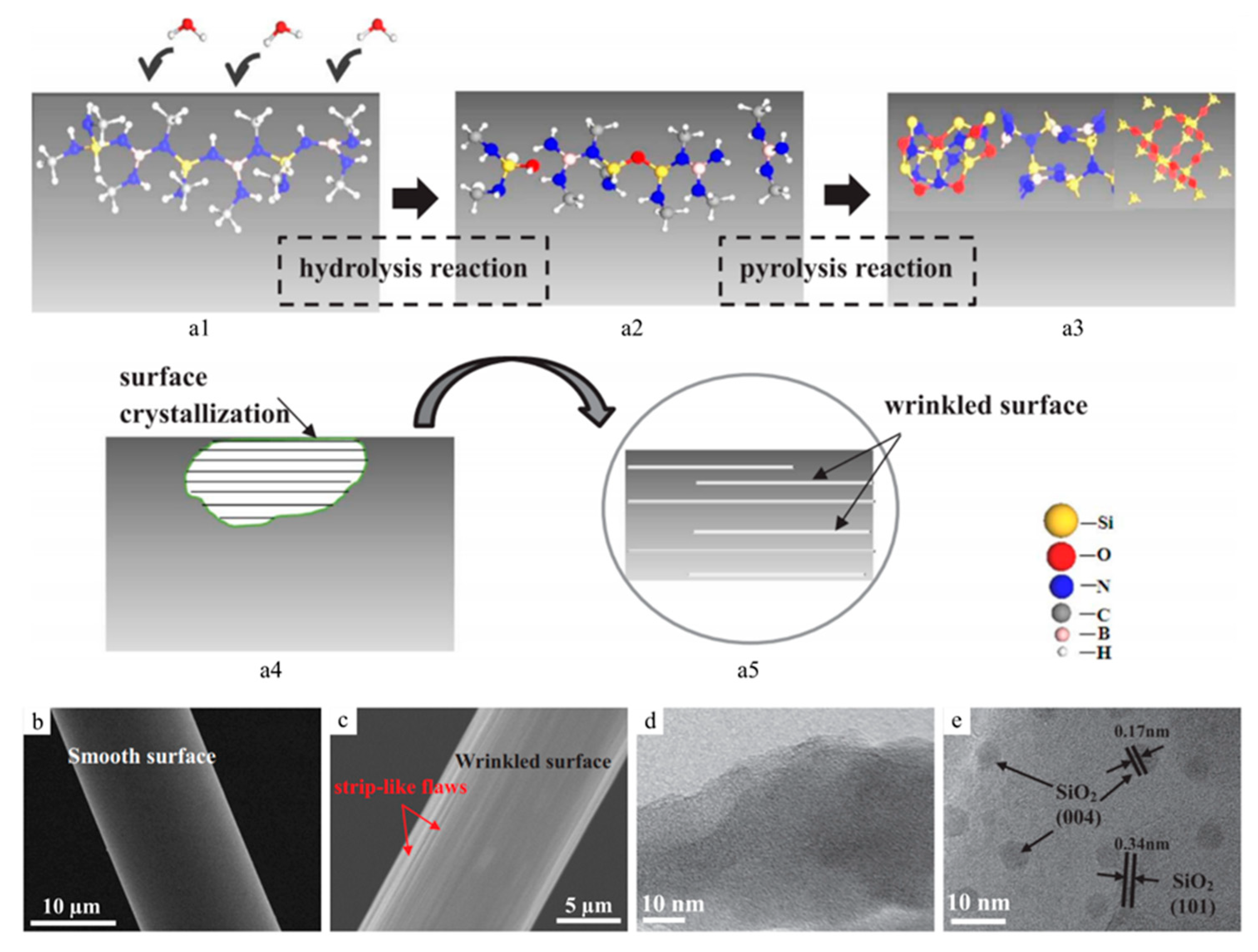 Materials 14 00614 g005 Materials 14 00614 g005