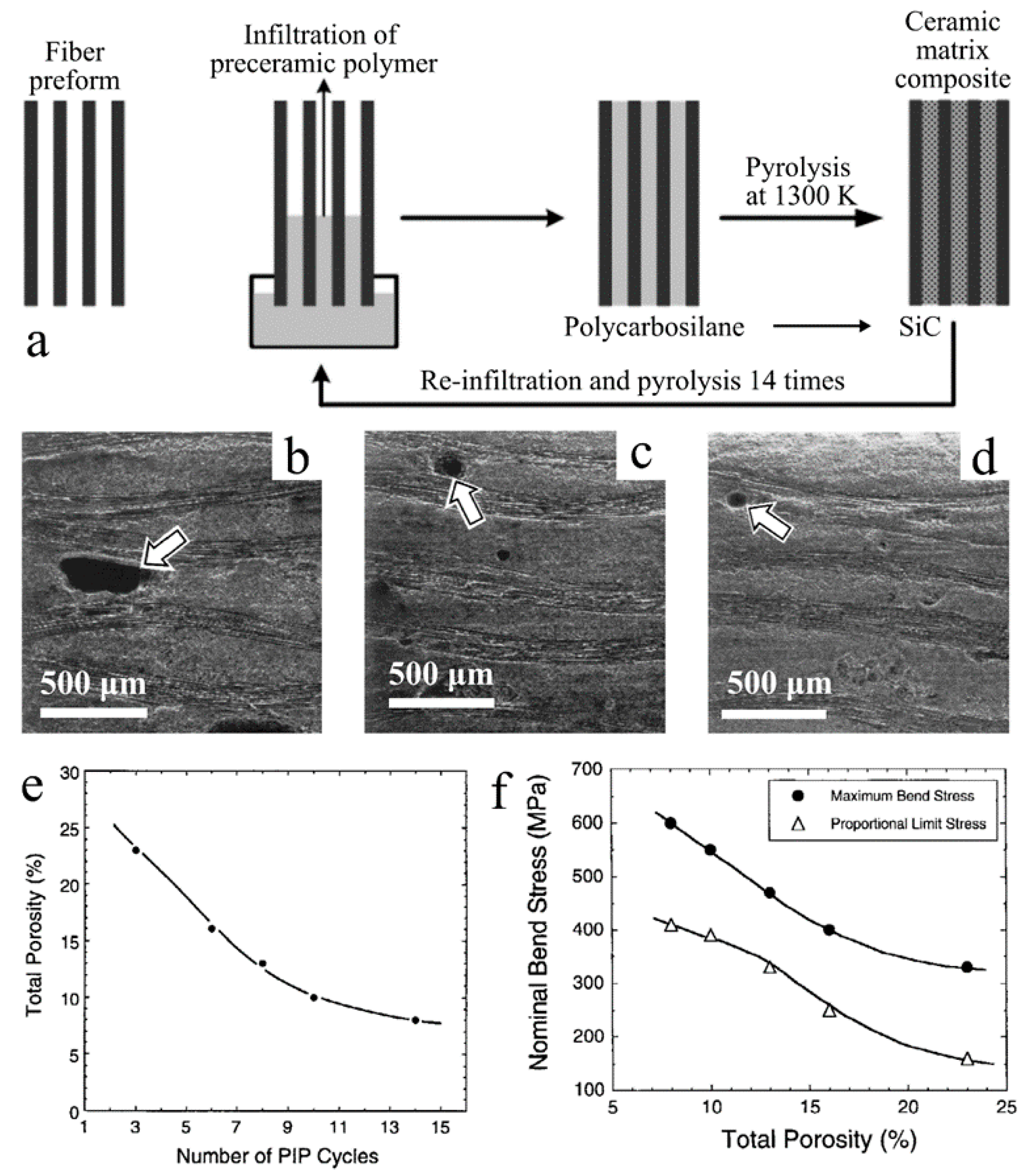 Materials 14 00614 g006 Materials 14 00614 g006