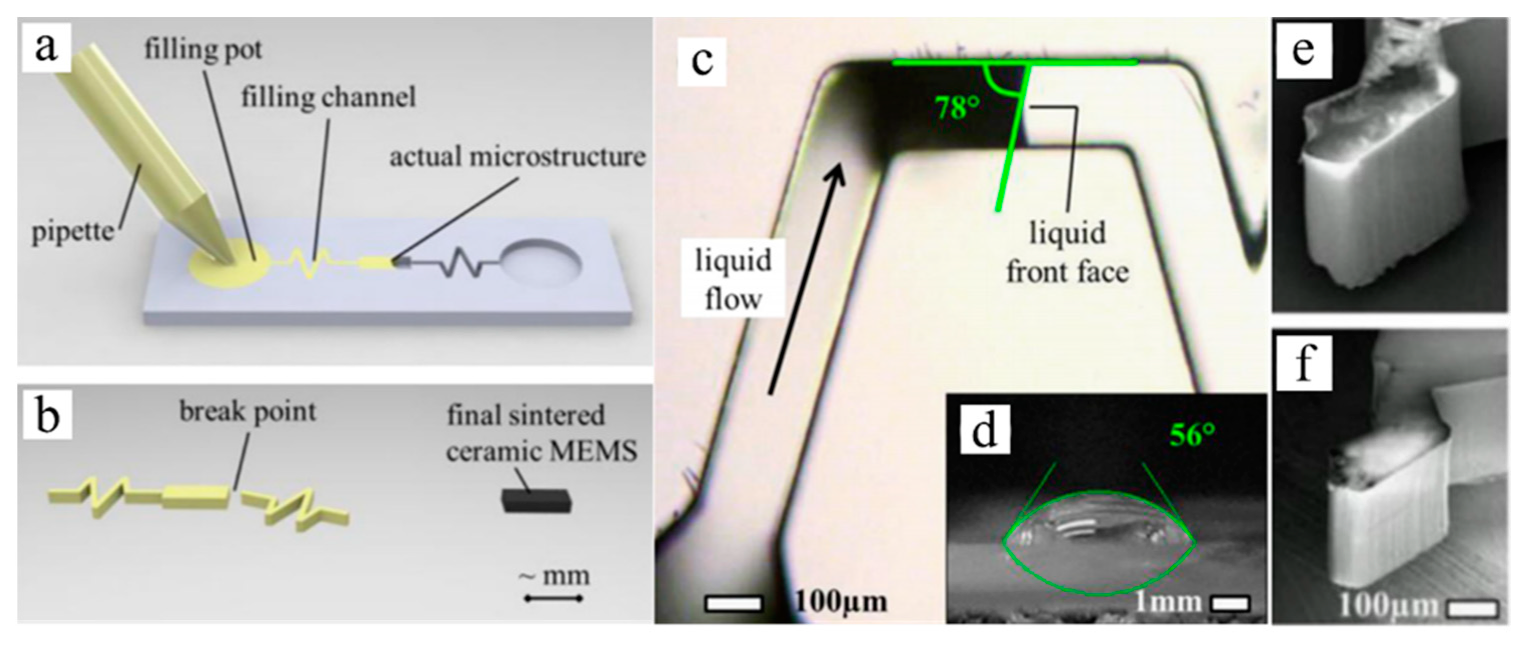 Materials 14 00614 g008 Materials 14 00614 g008