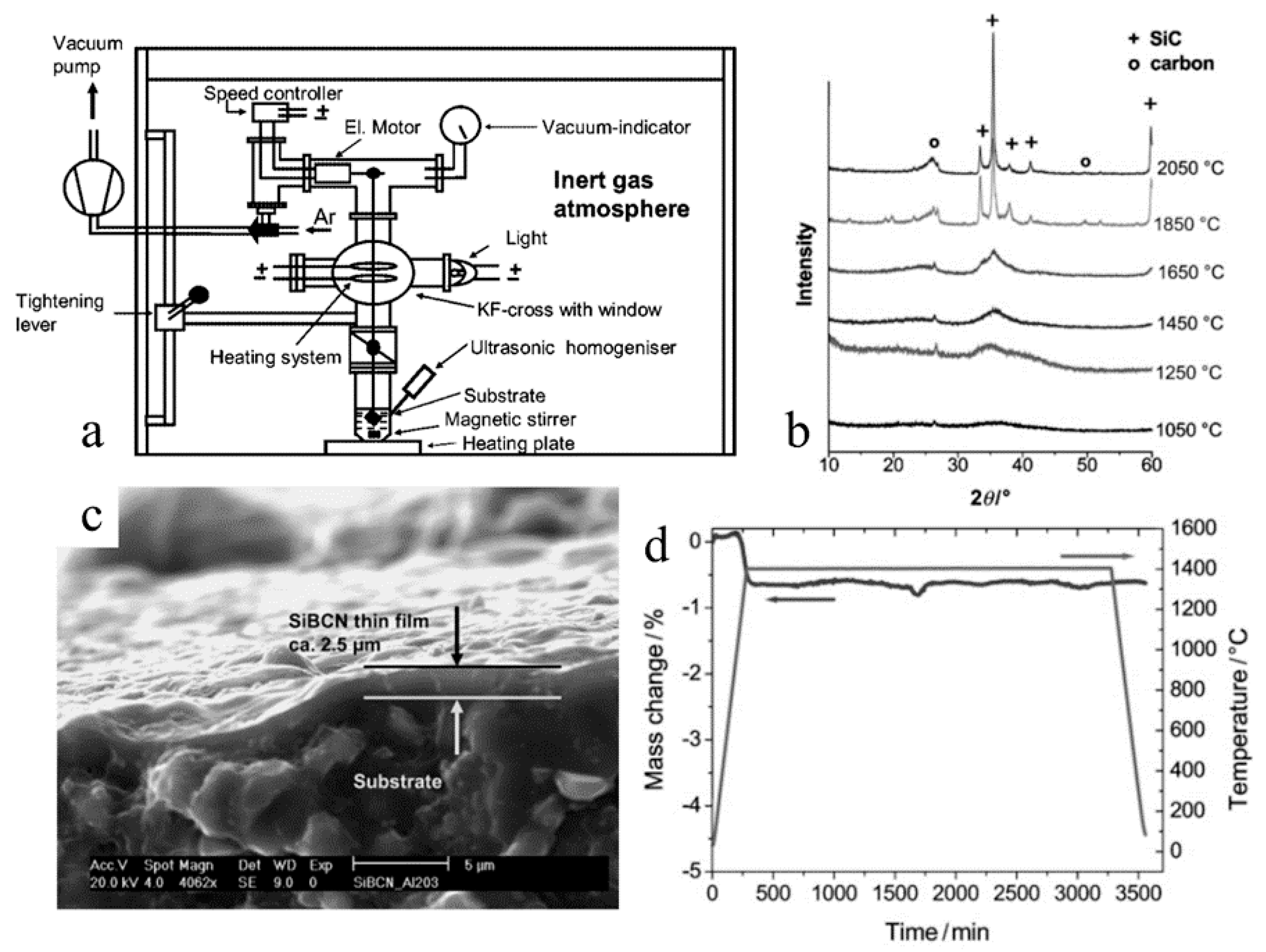 Materials 14 00614 g010 Materials 14 00614 g010