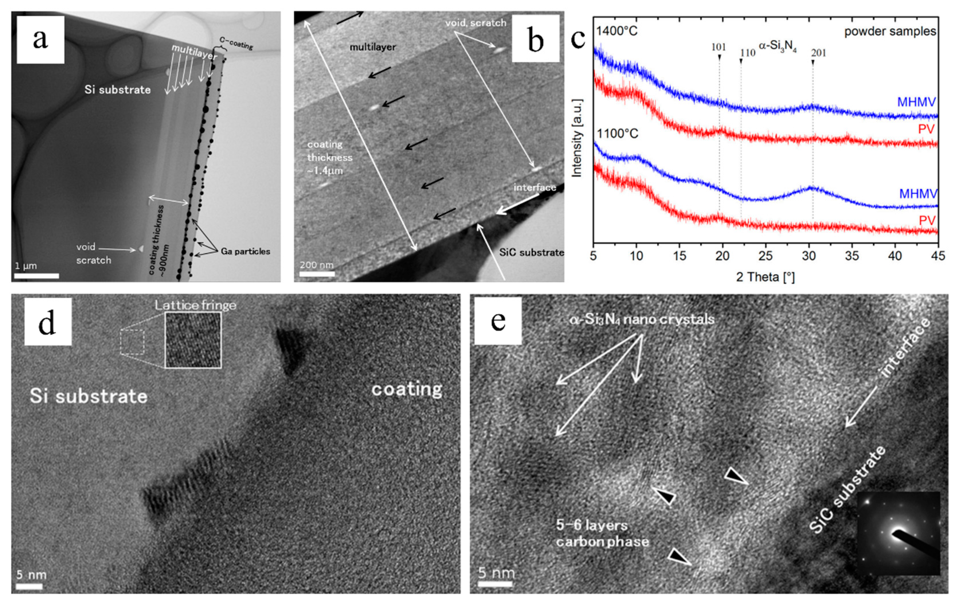 Materials 14 00614 g011 Materials 14 00614 g011