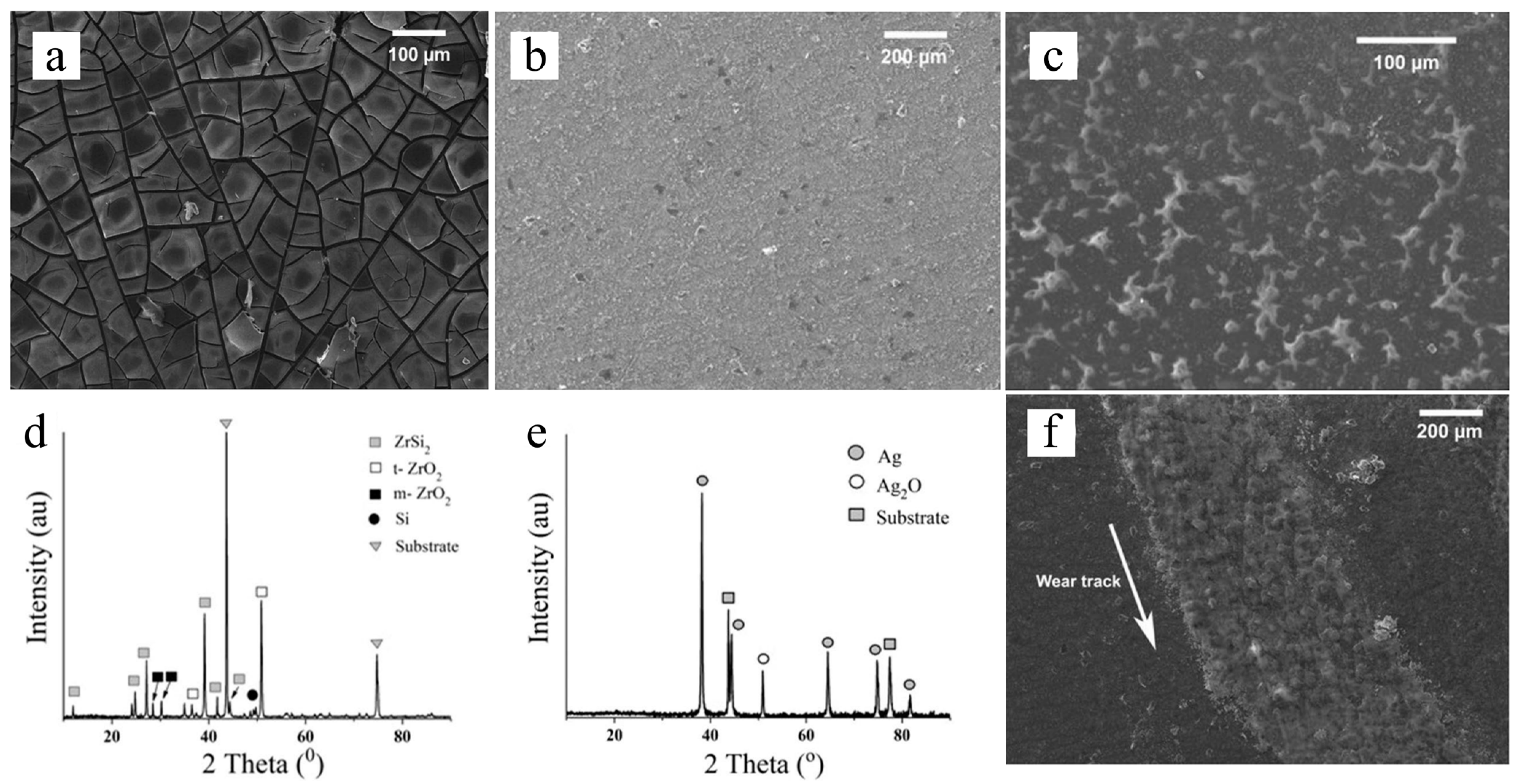 Materials 14 00614 g012 Materials 14 00614 g012