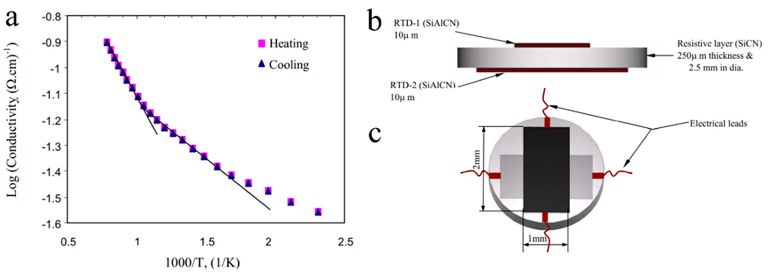 Materials 14 00614 g013 Materials 14 00614 g013