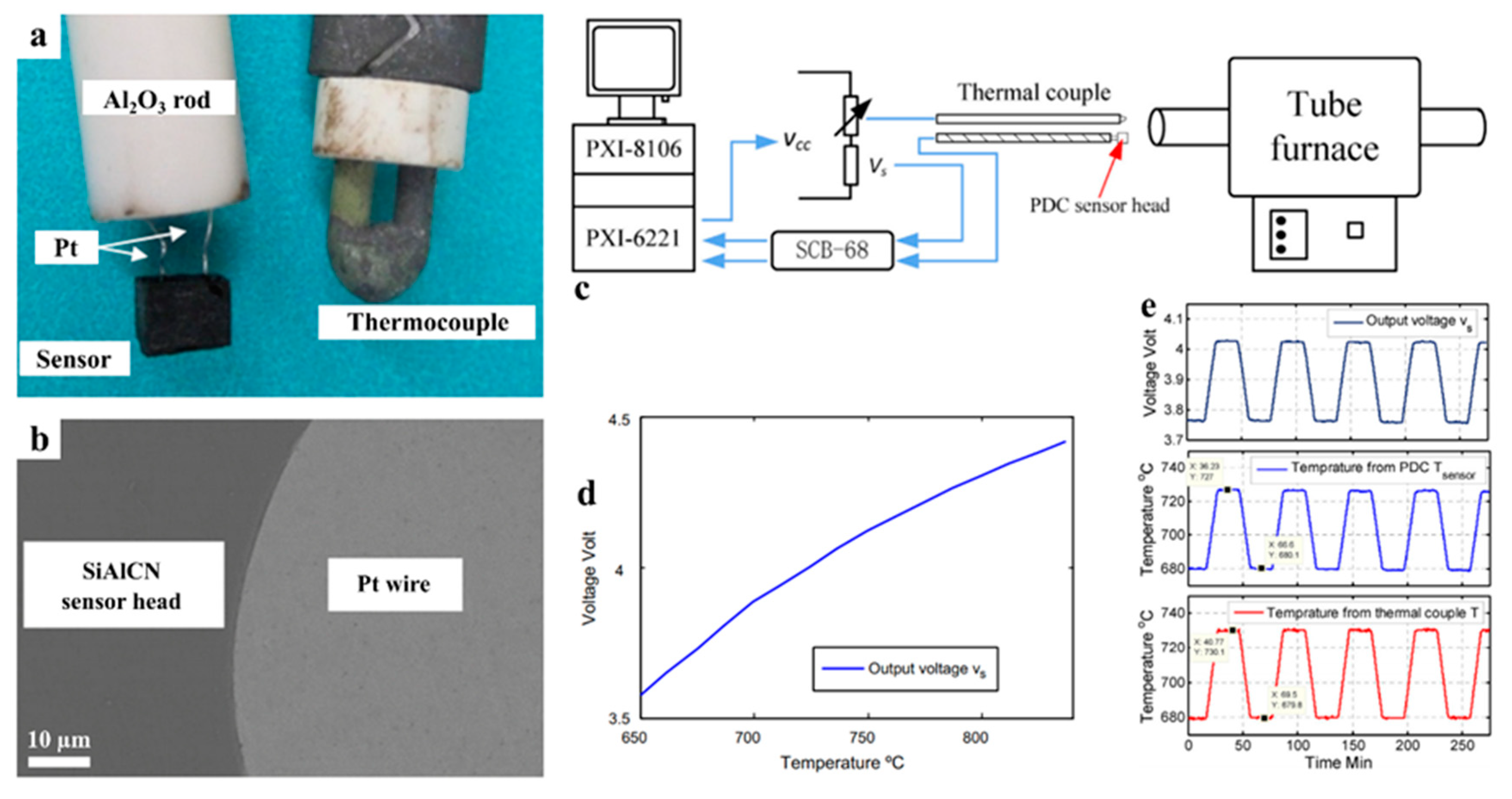 Materials 14 00614 g014 Materials 14 00614 g014