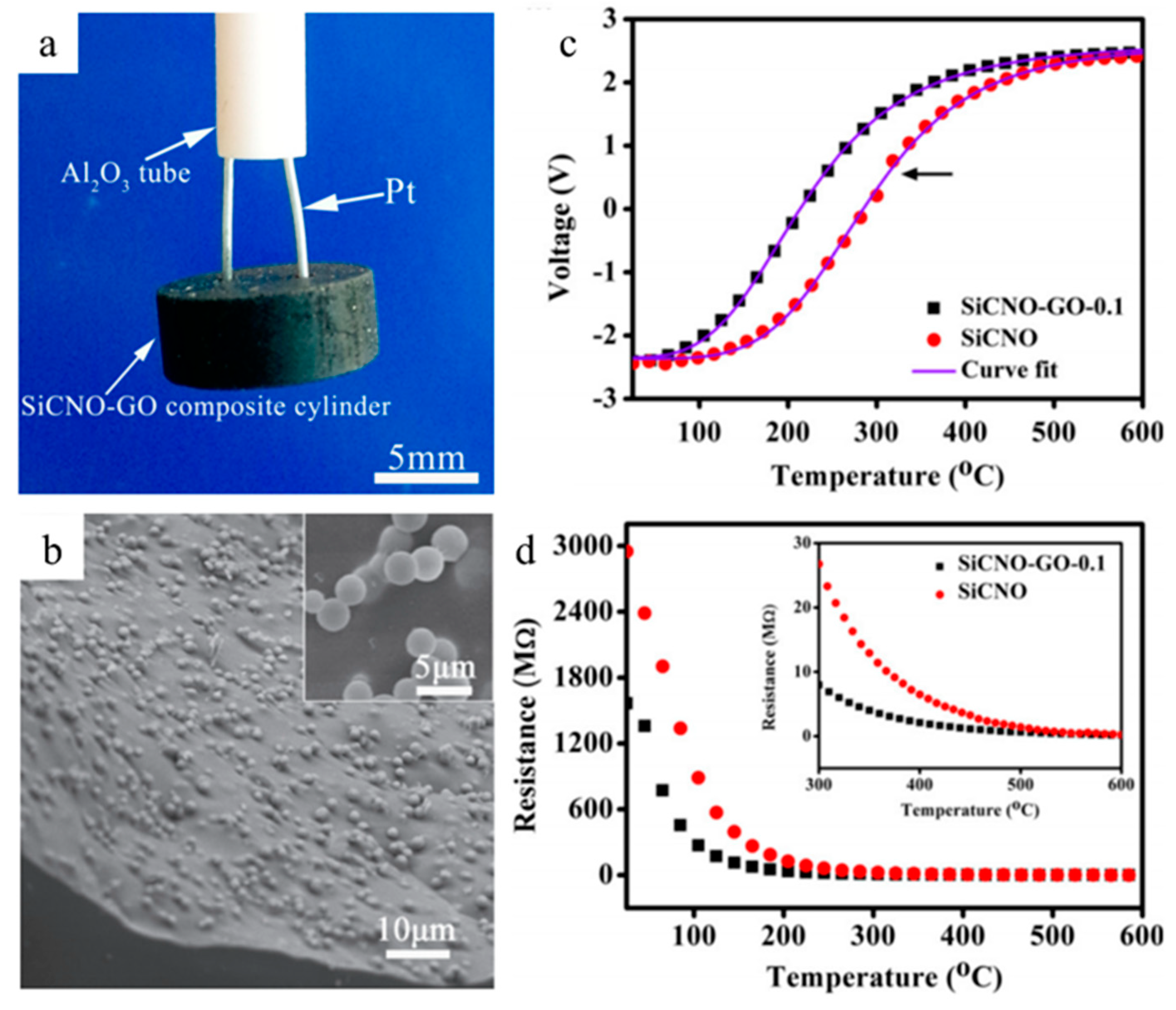 Materials 14 00614 g015 Materials 14 00614 g015
