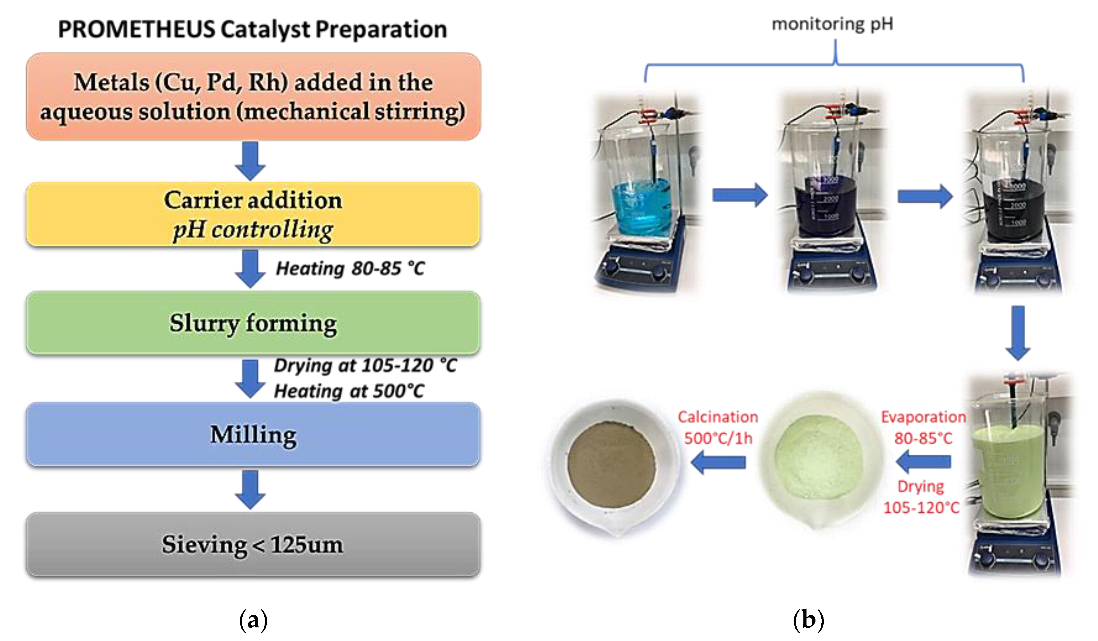 Materials 14 00622 g004 Materials 14 00622 g004