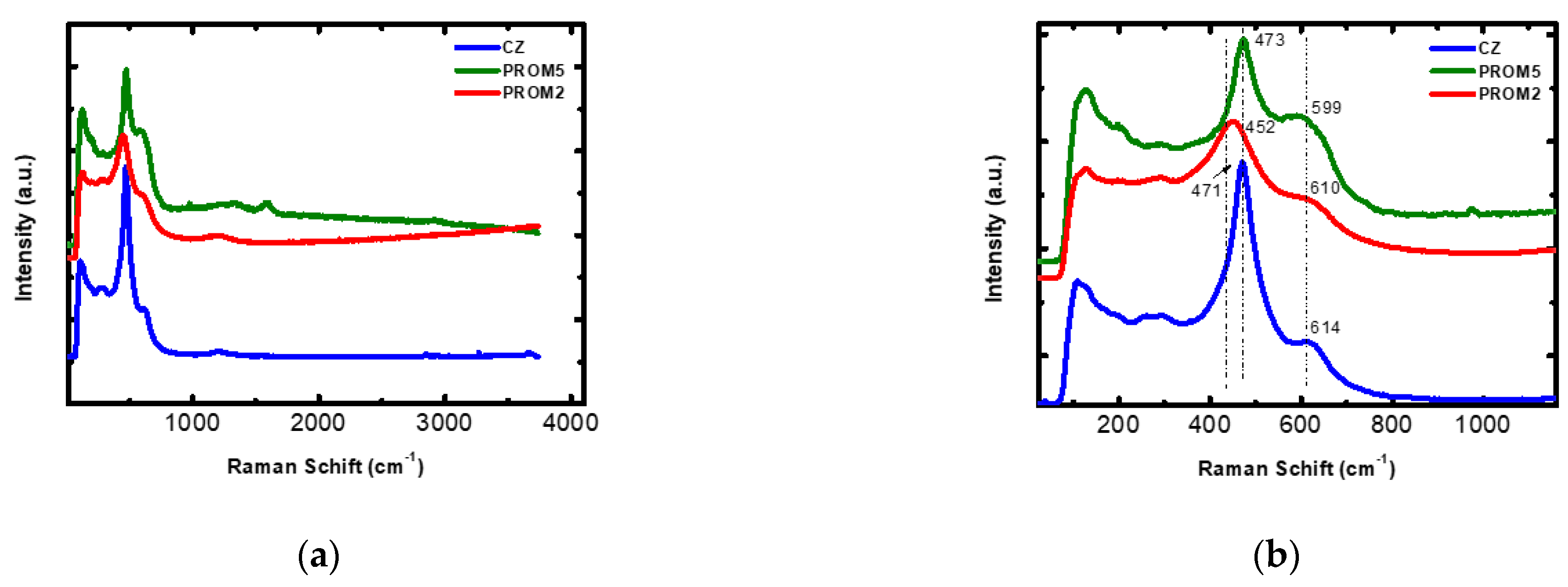 Materials 14 00622 g008 Materials 14 00622 g008