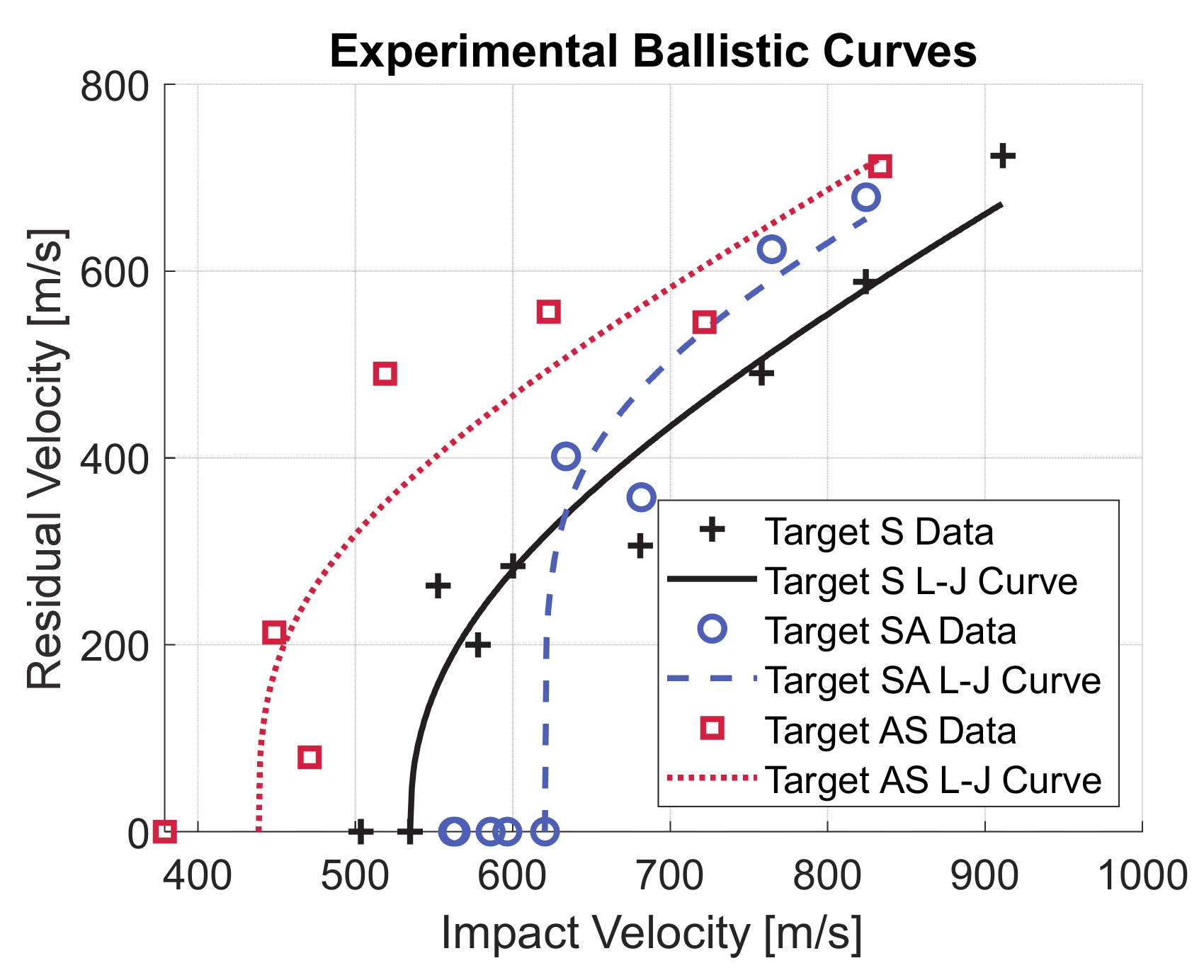 Materials 14 00626 g004