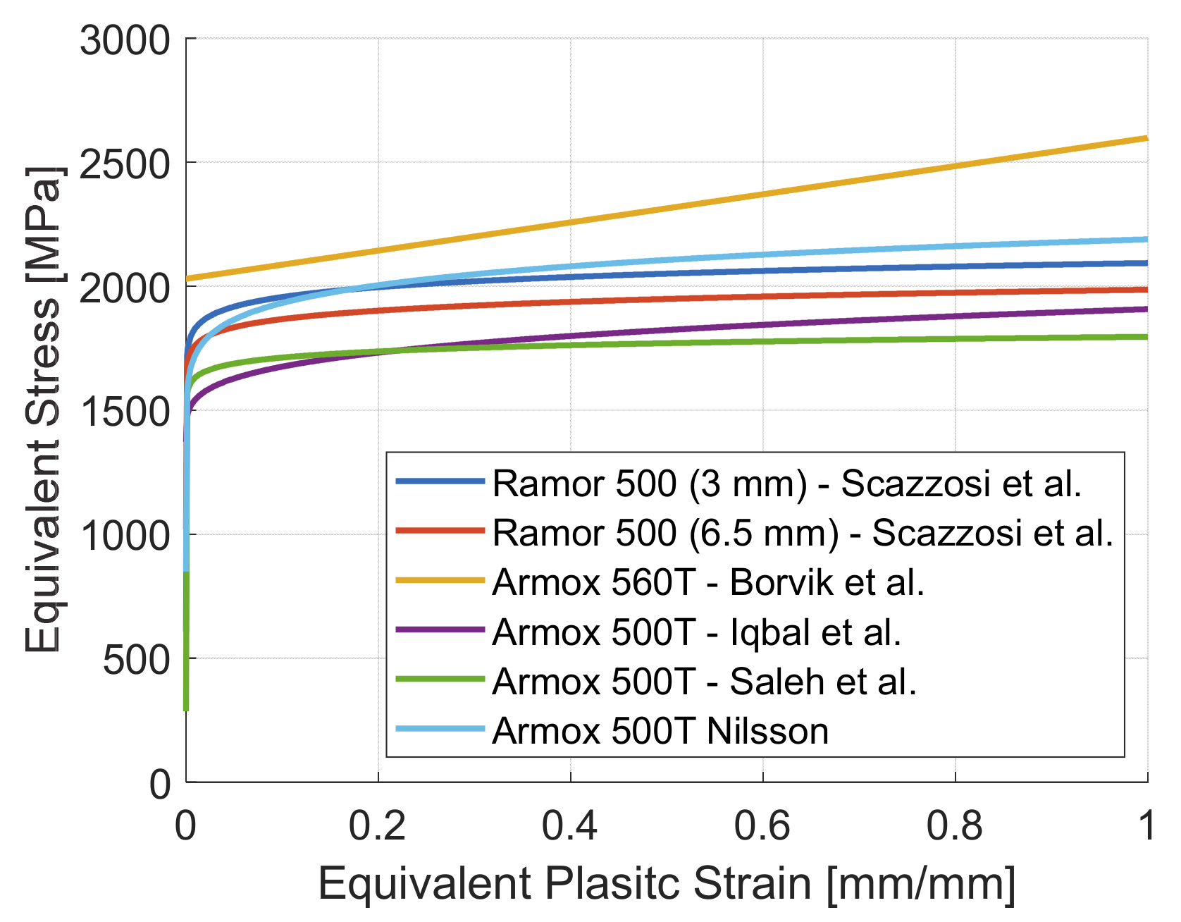 Materials 14 00626 g008