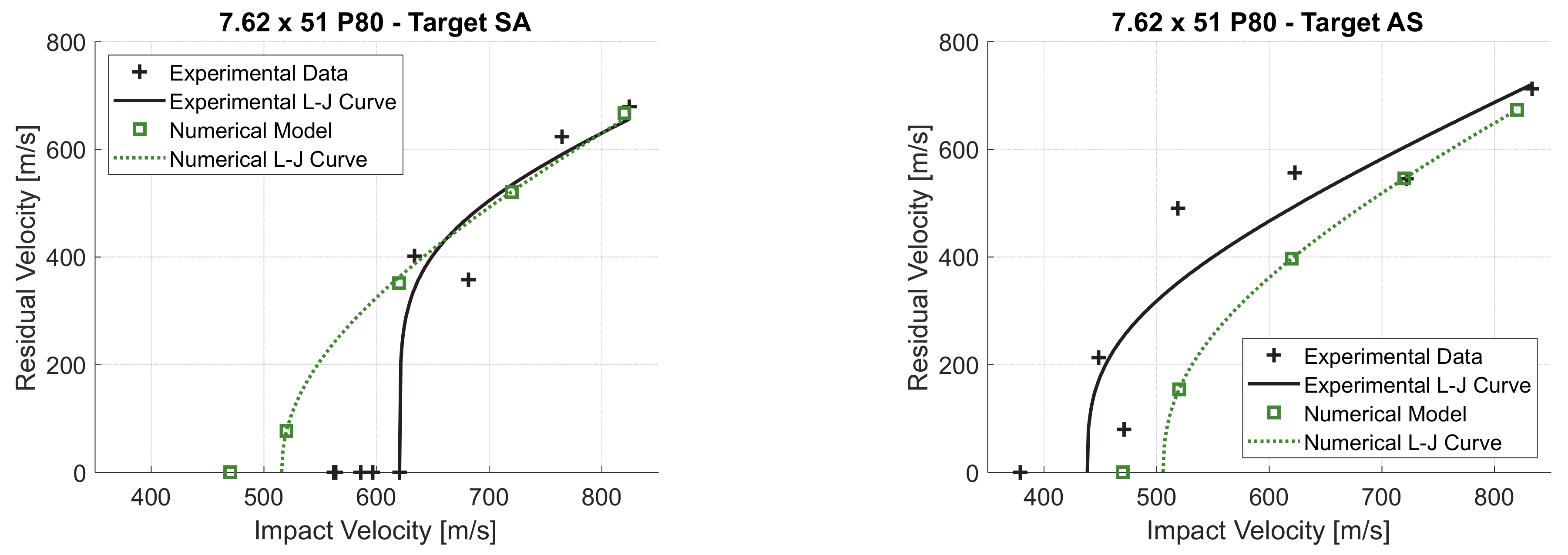 Materials 14 00626 g012