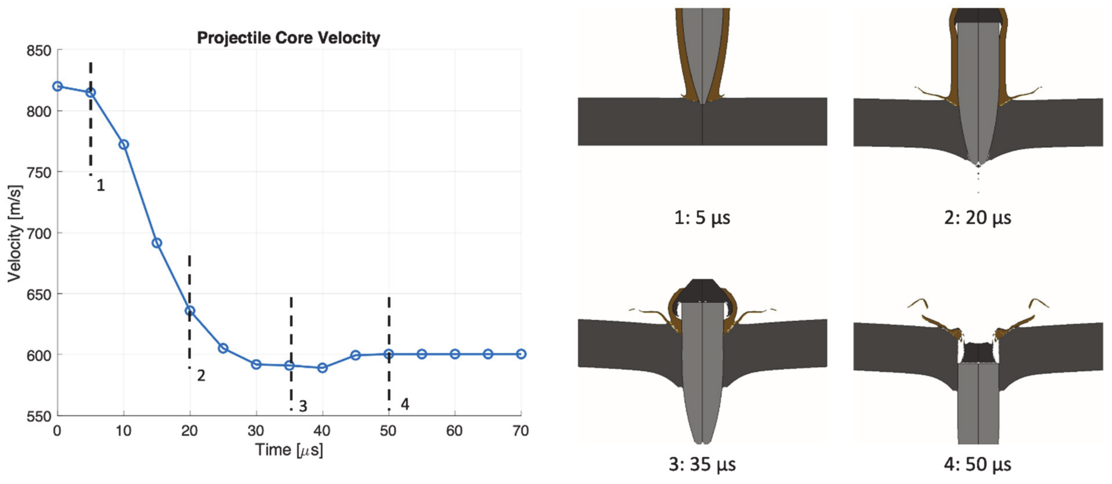 Materials 14 00626 g013