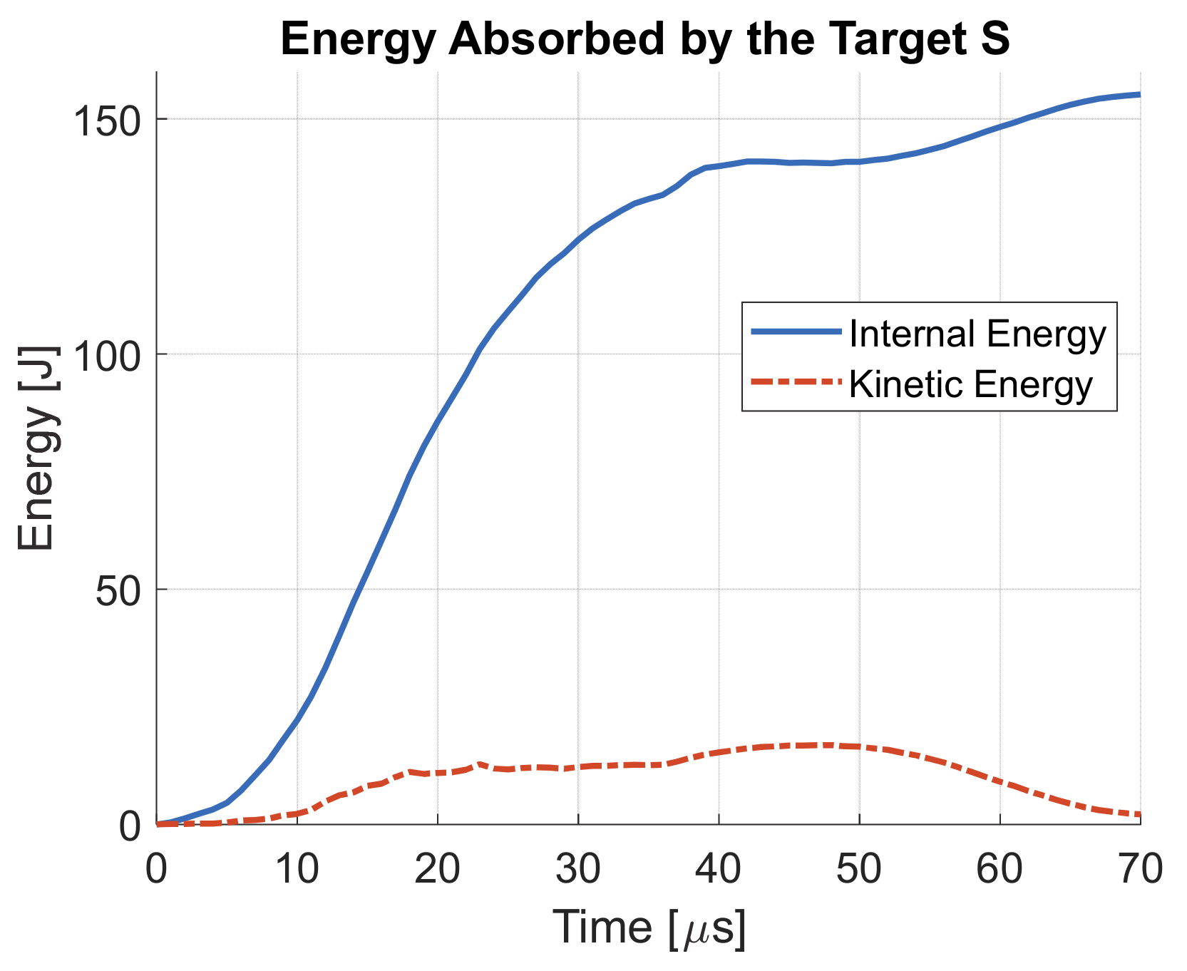 Materials 14 00626 g014