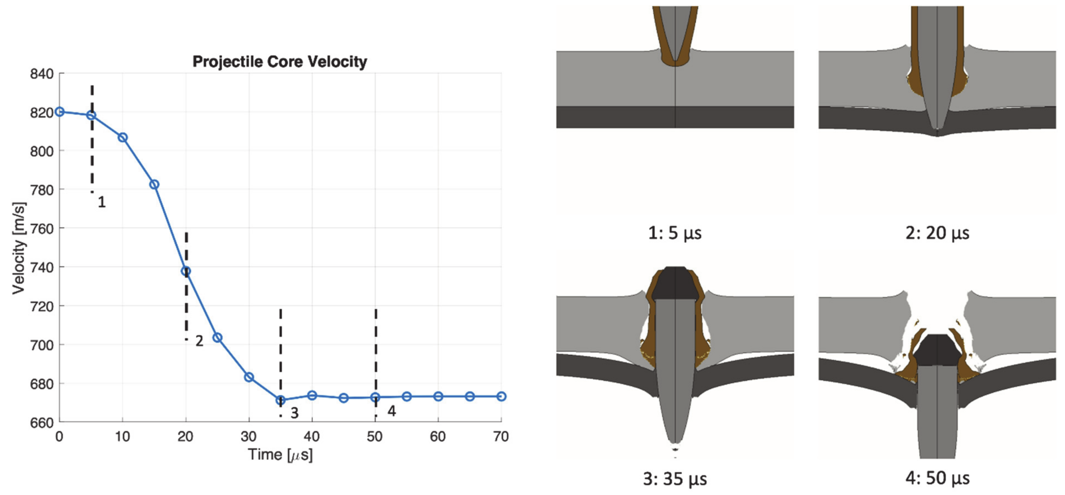 Materials 14 00626 g016