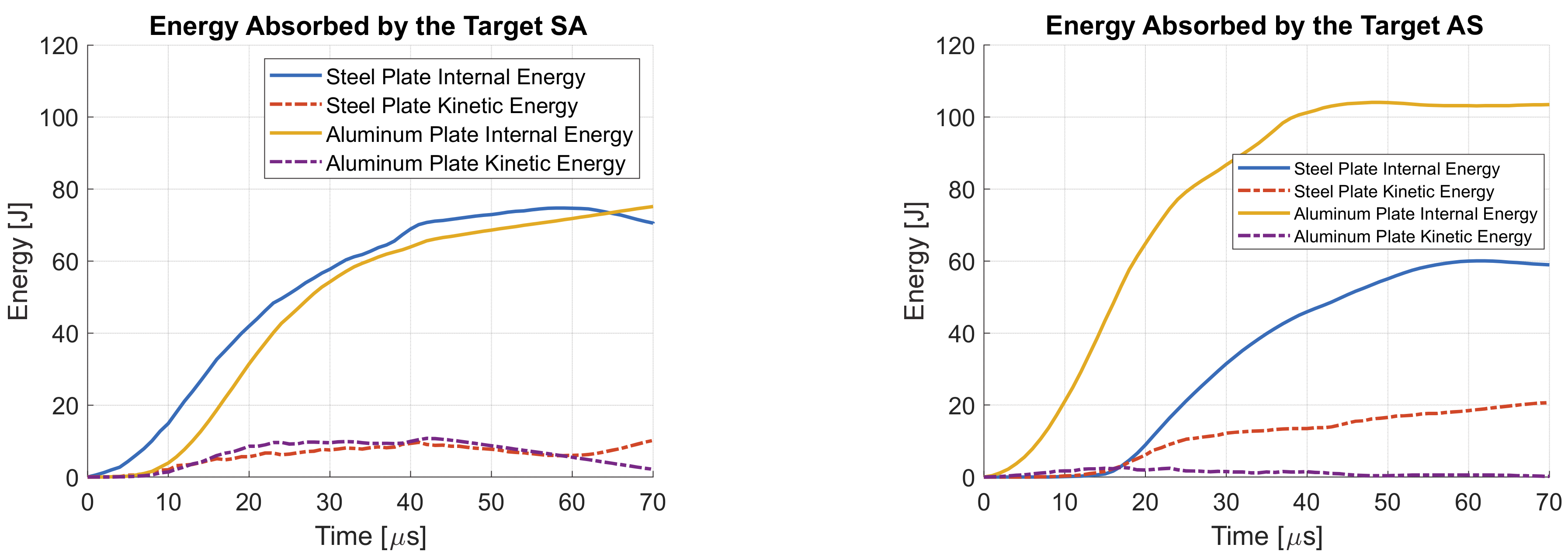 Materials 14 00626 g017