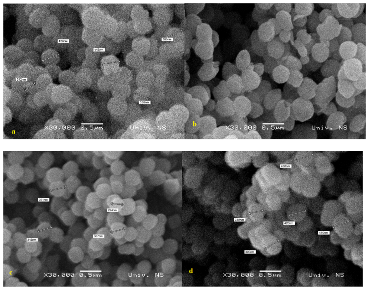 Materials 14 00628 g004