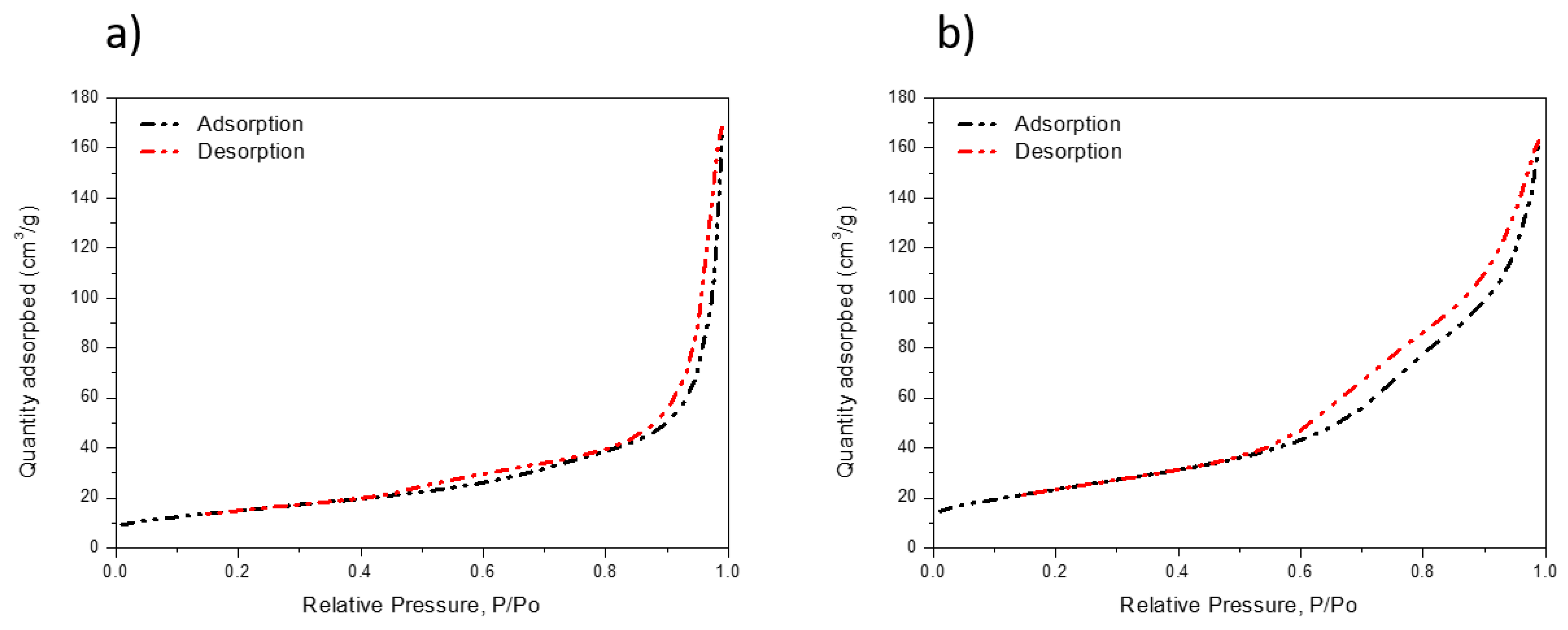 Materials 14 00629 g005 Materials 14 00629 g005