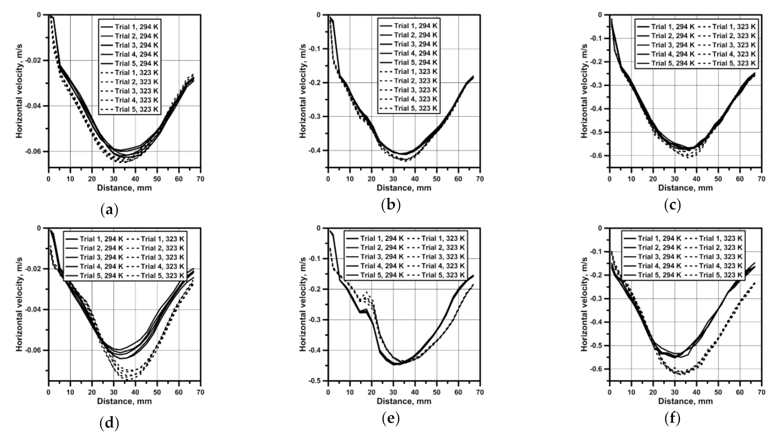 Materials 14 00633 g003
