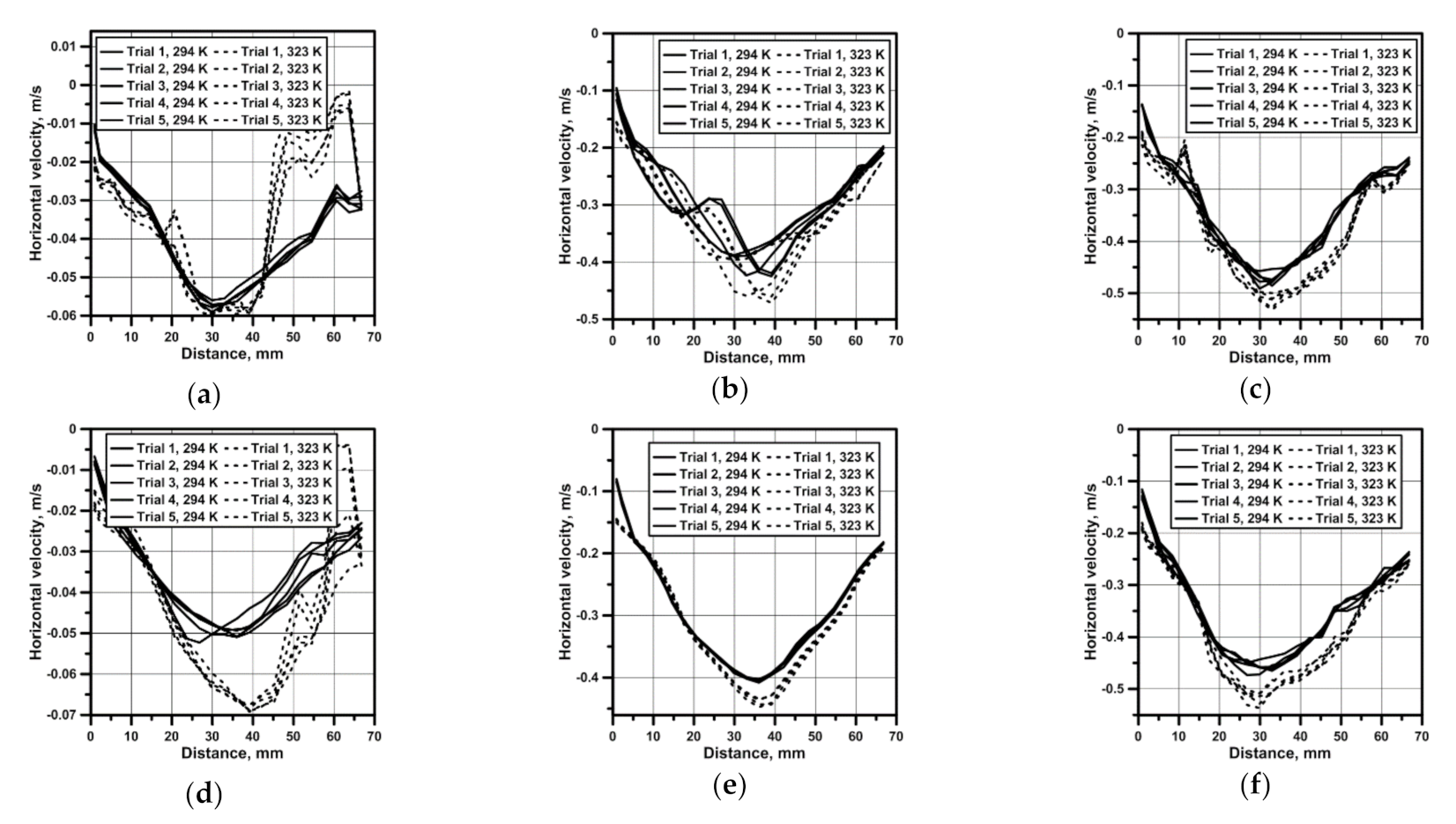 Materials 14 00633 g004