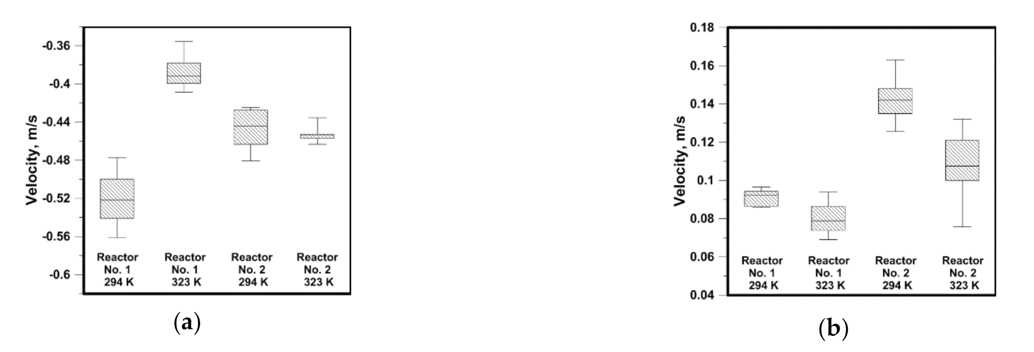 Materials 14 00633 g007