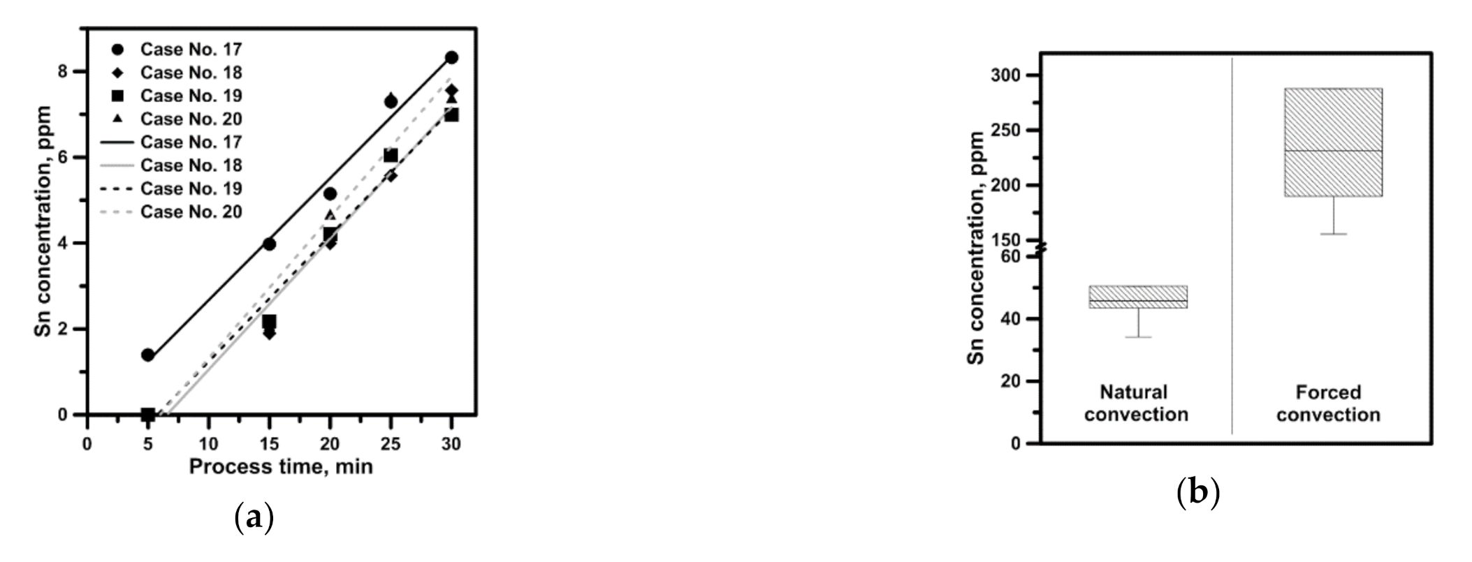 Materials 14 00633 g009