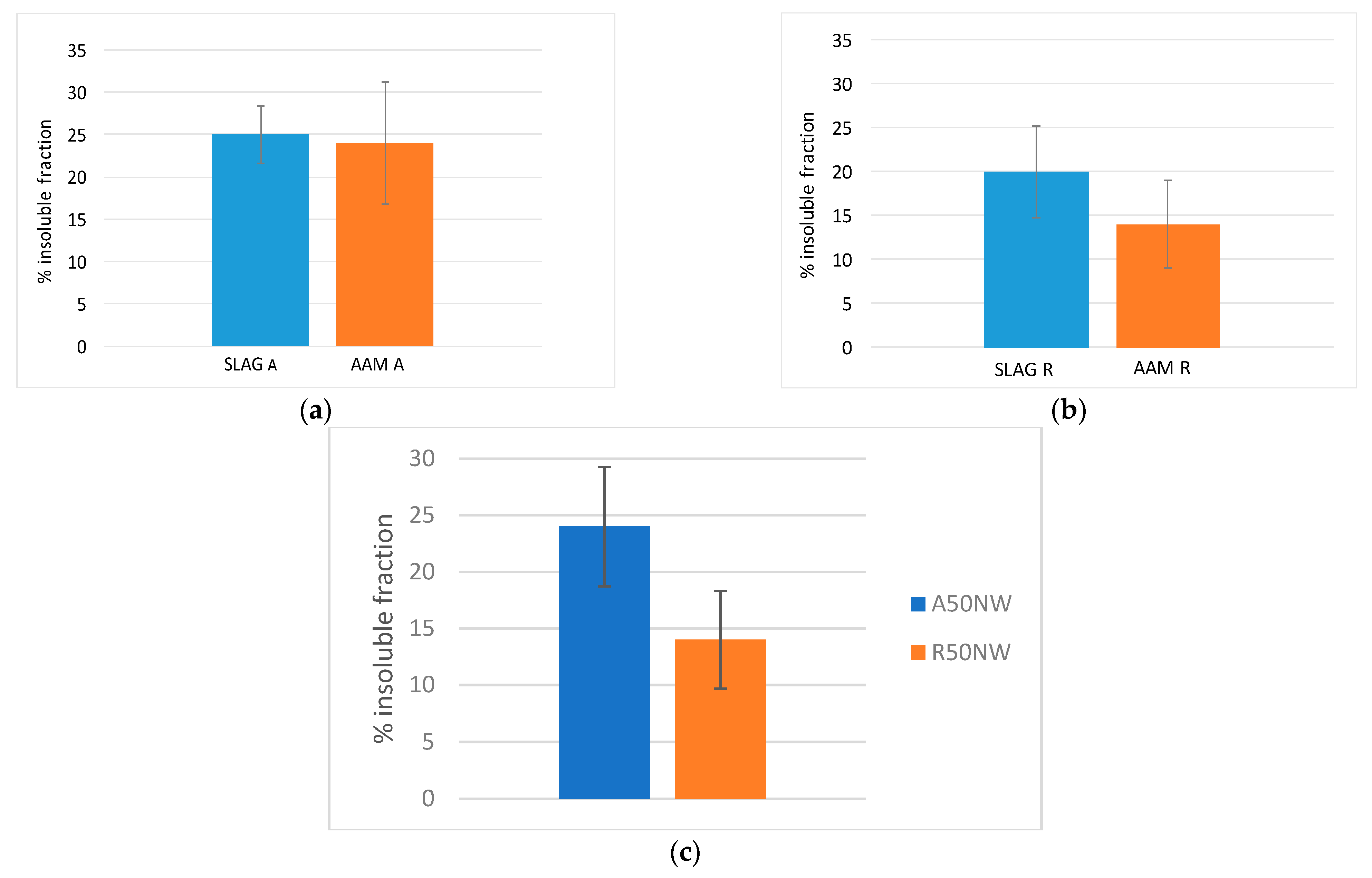 Materials 14 00639 g009