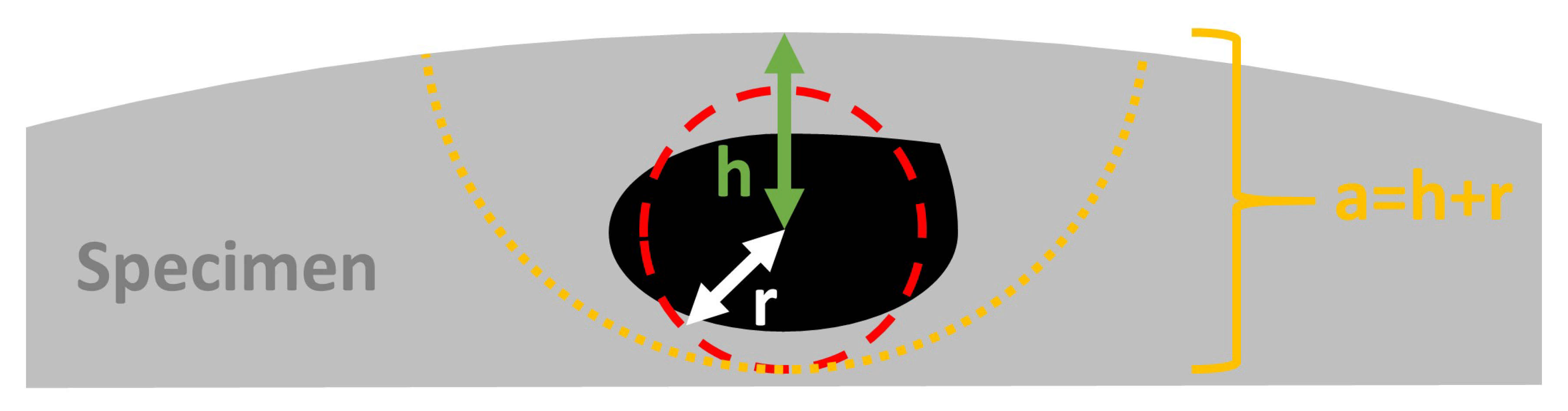 Materials 14 00640 g003