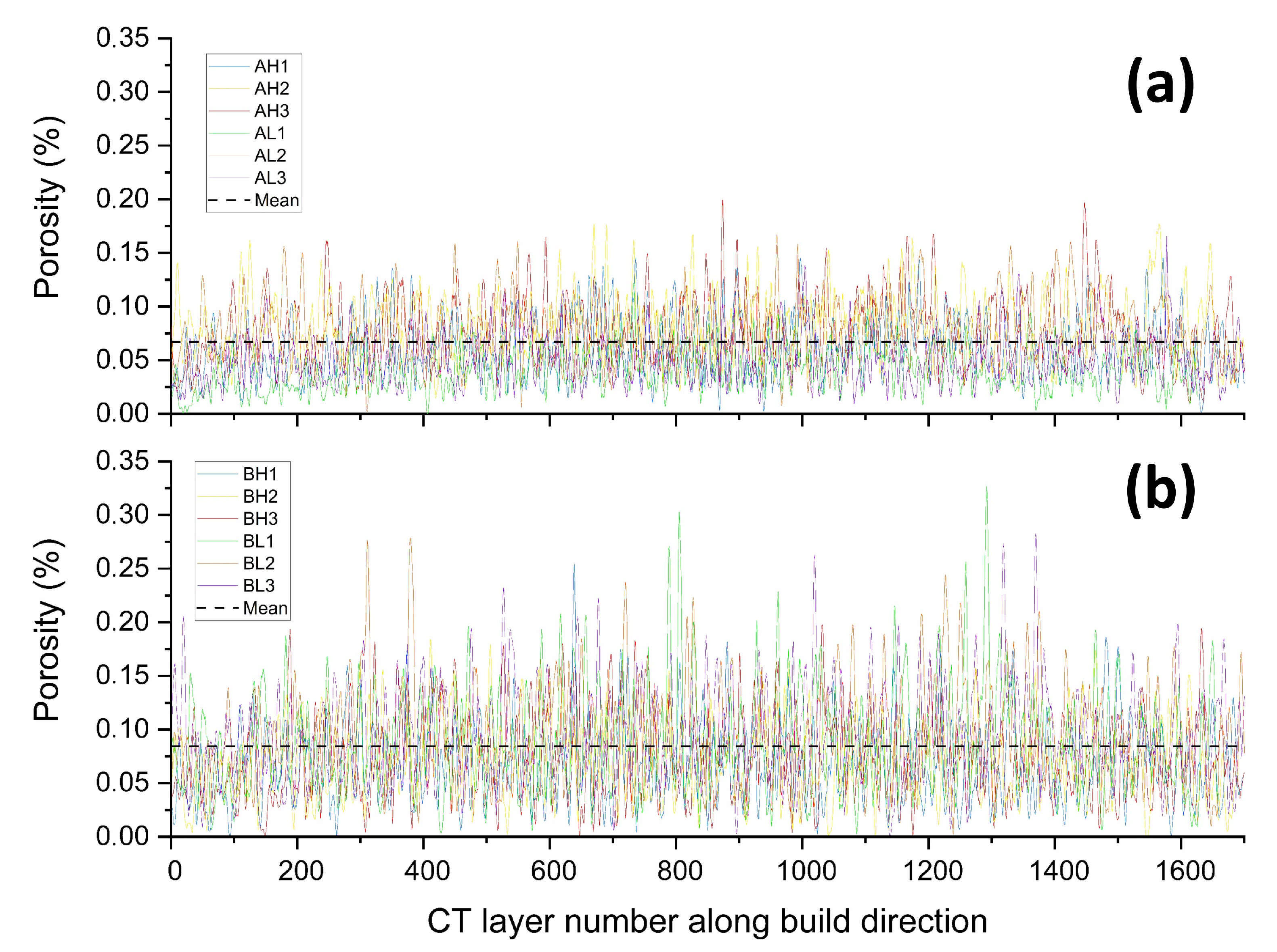 Materials 14 00640 g008