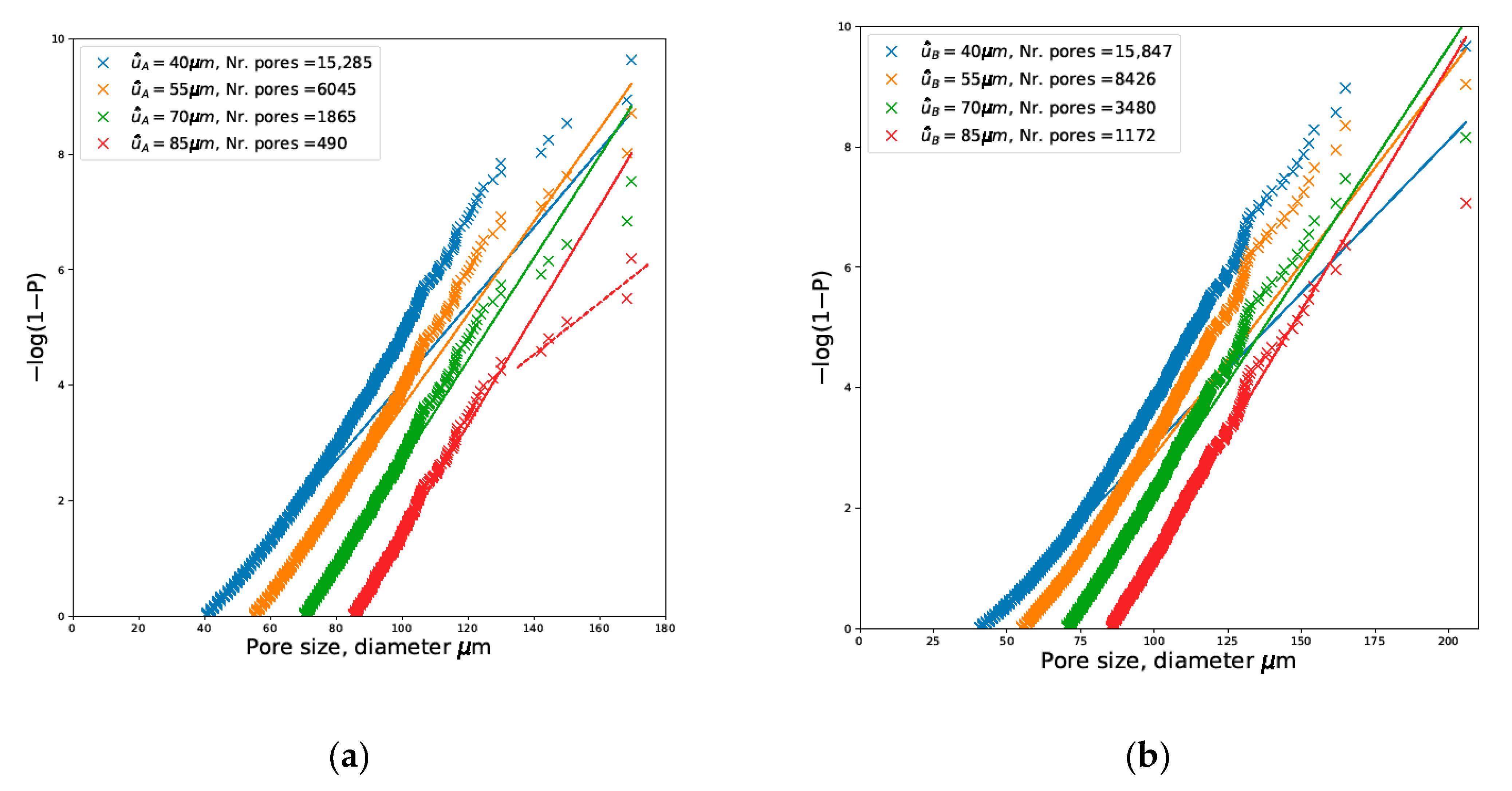 Materials 14 00640 g009