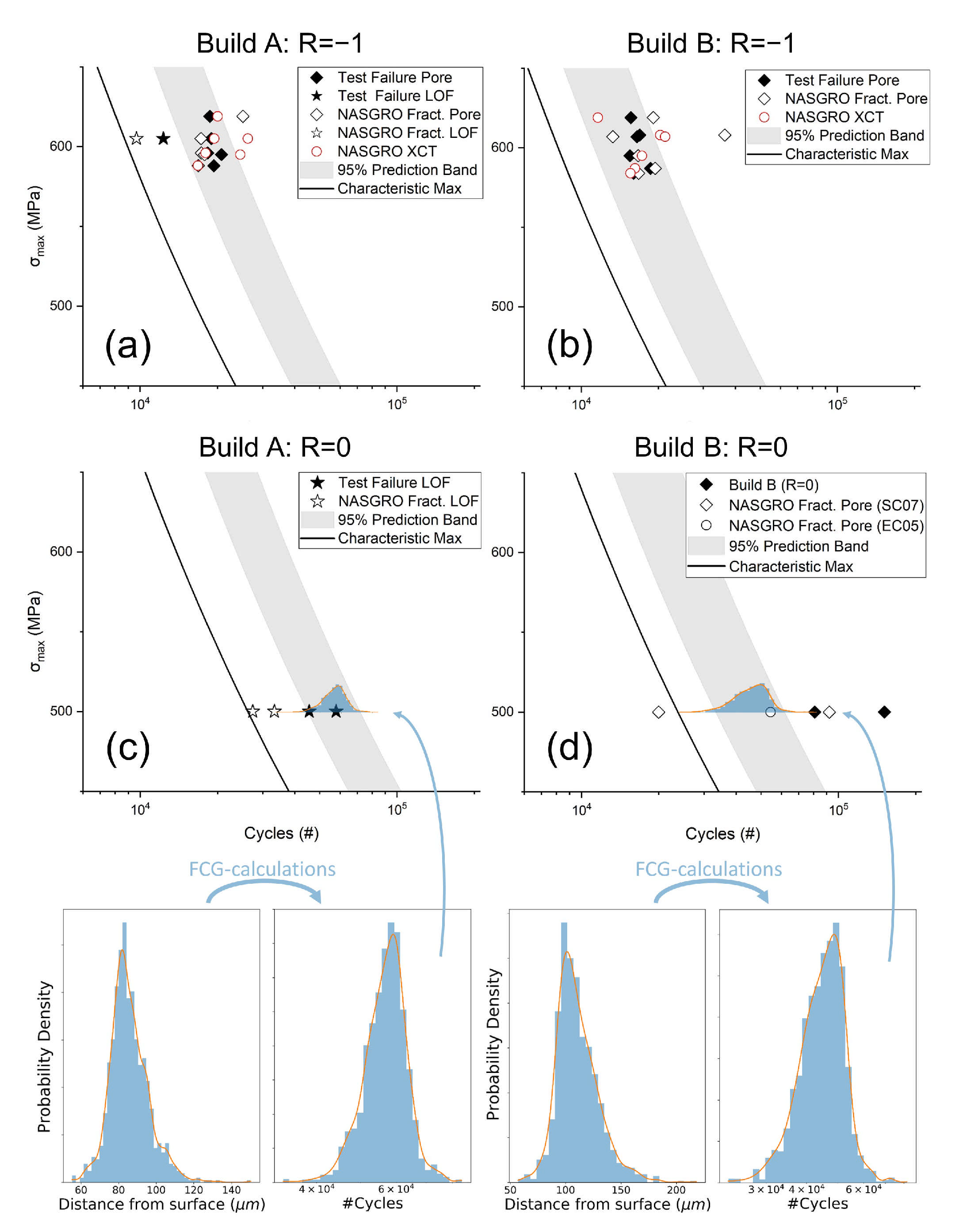 Materials 14 00640 g010