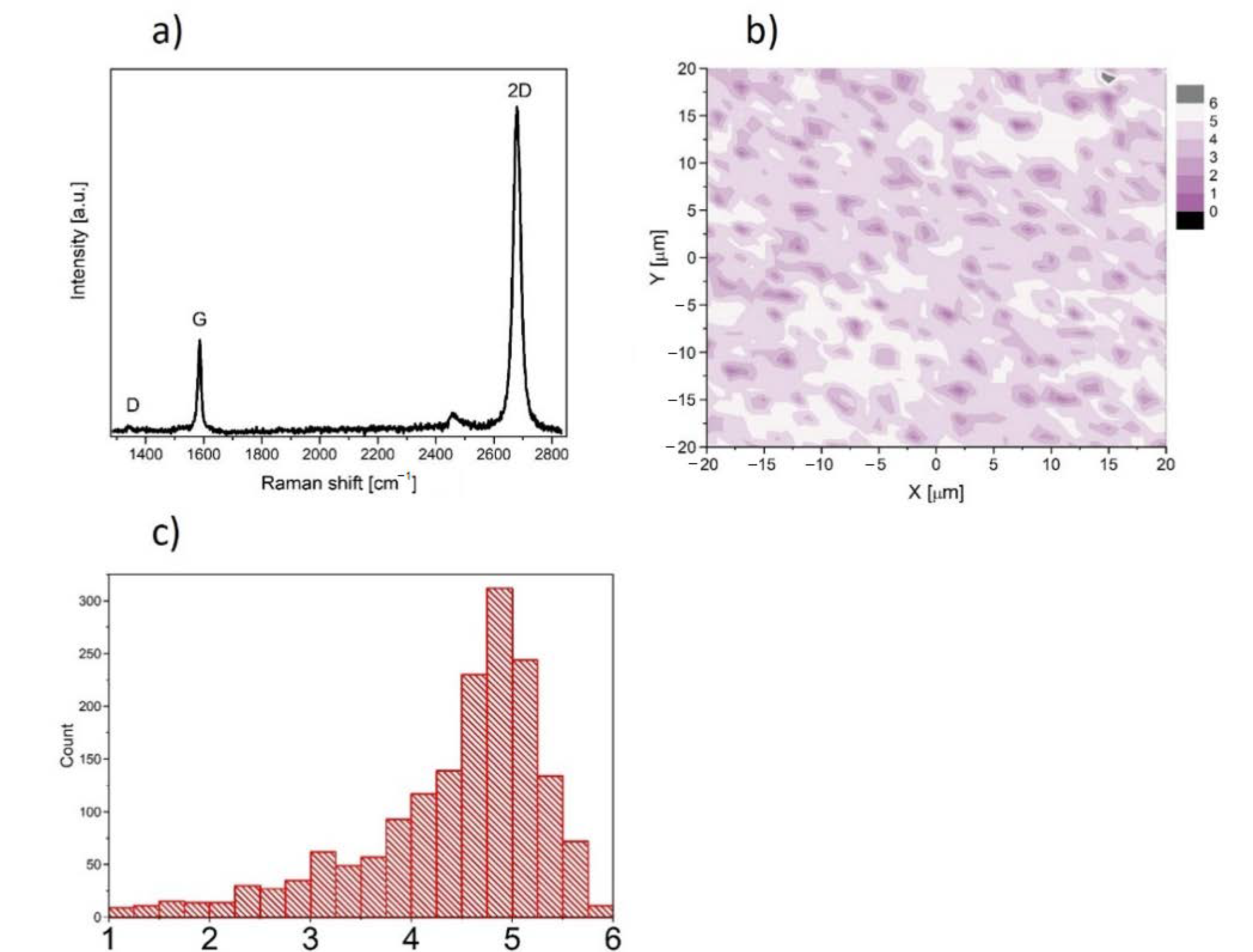 Materials 14 00643 g001