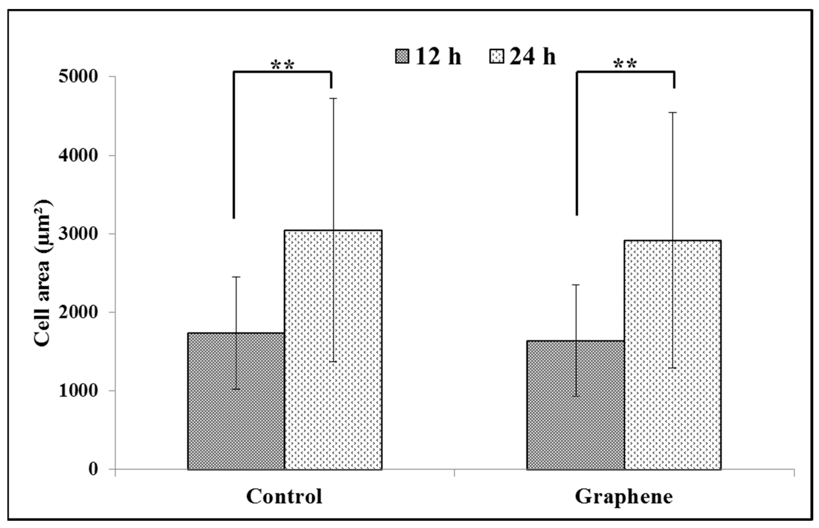 Materials 14 00643 g004