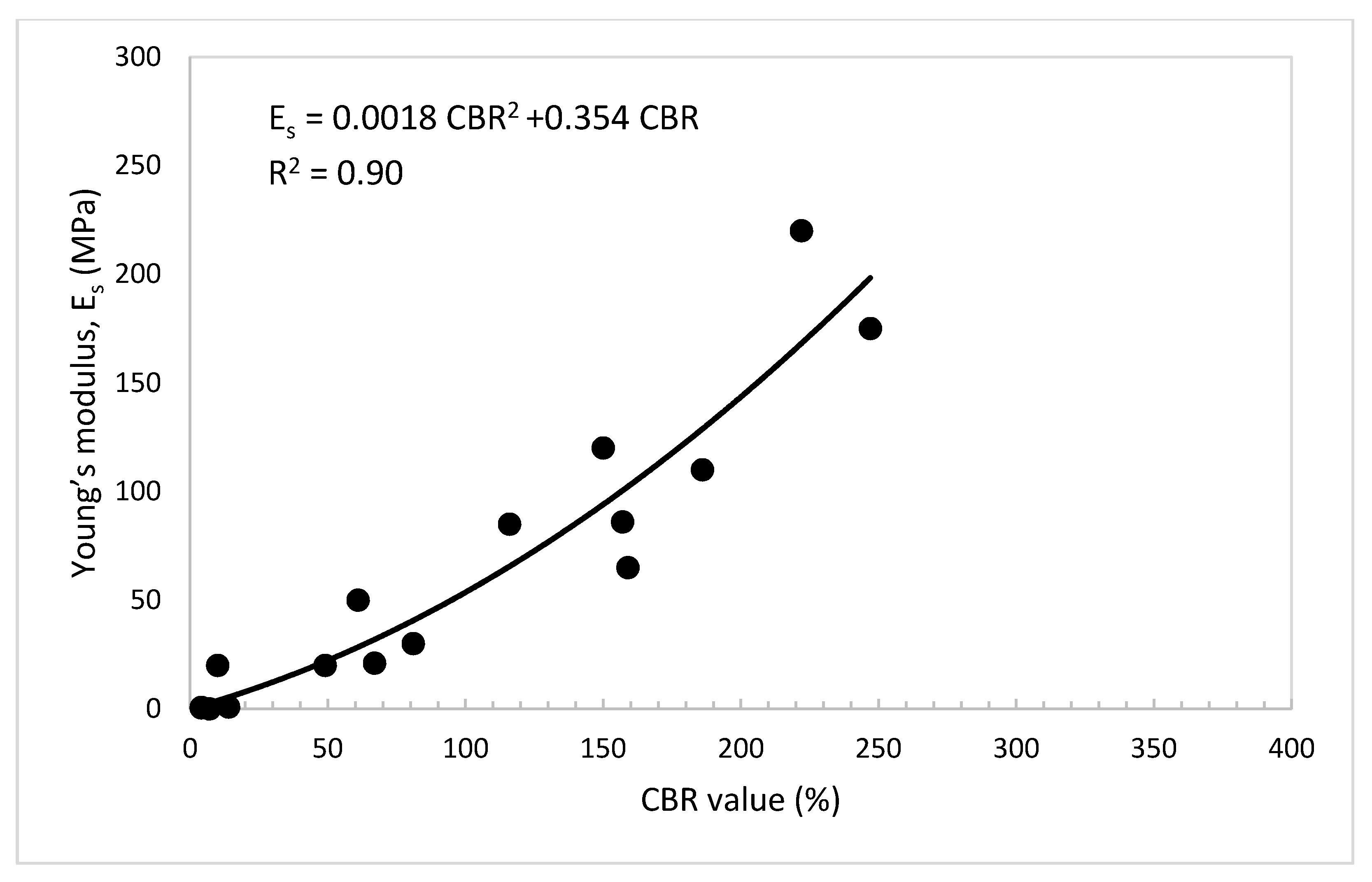 Materials 14 00645 g017
