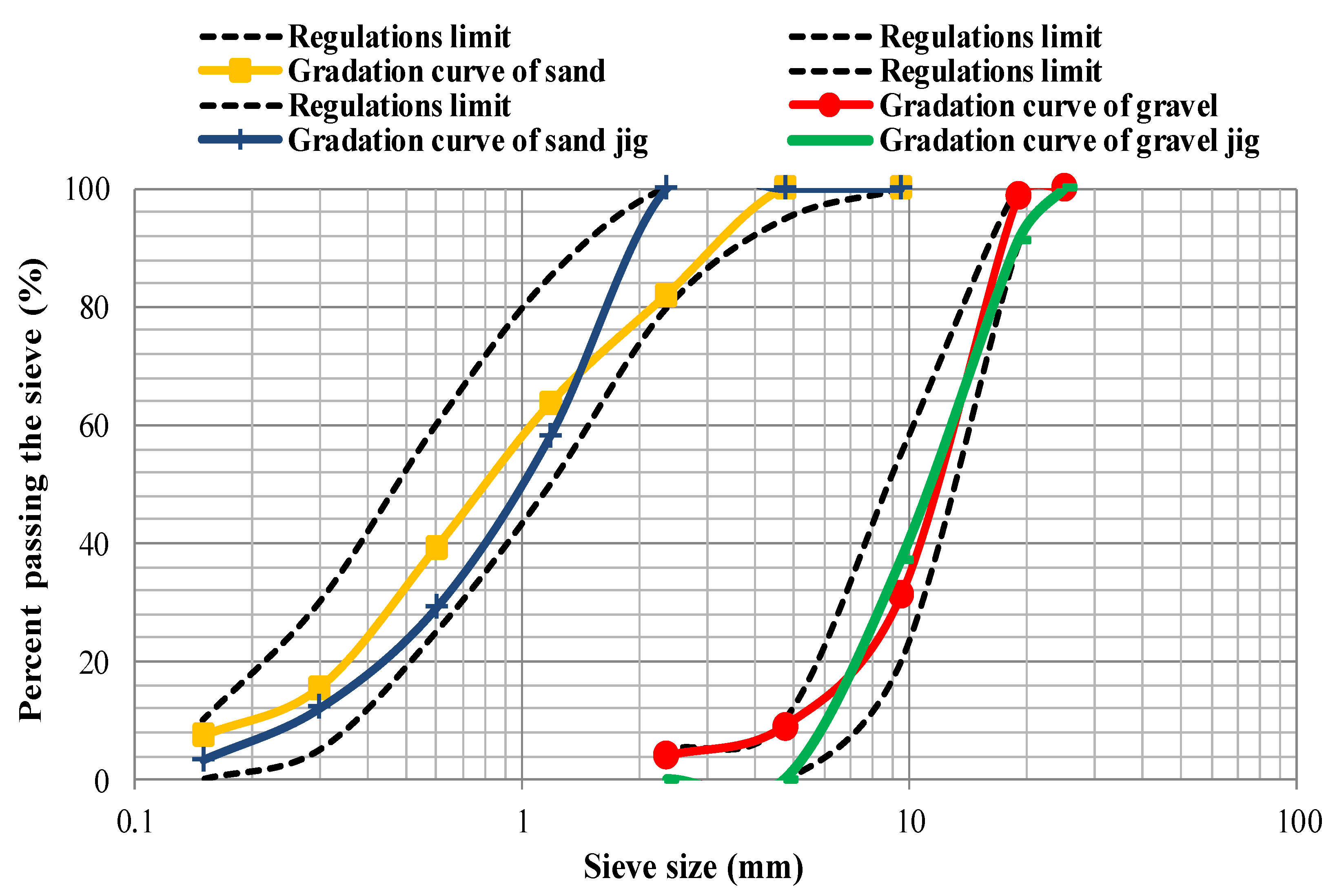 Materials 14 00647 g001